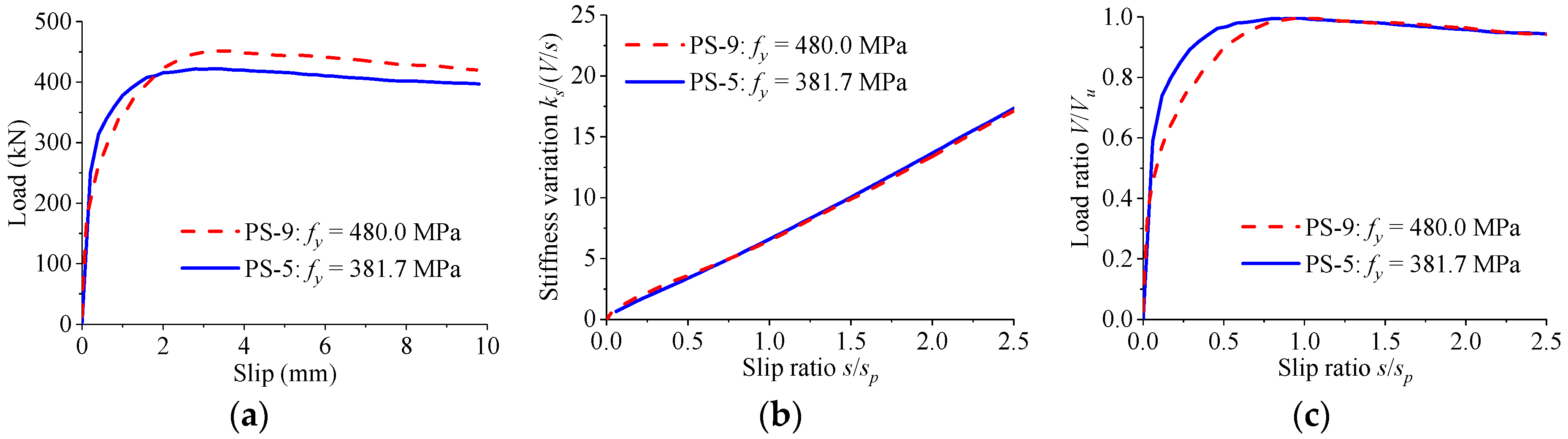 Materials 12 00029 g015