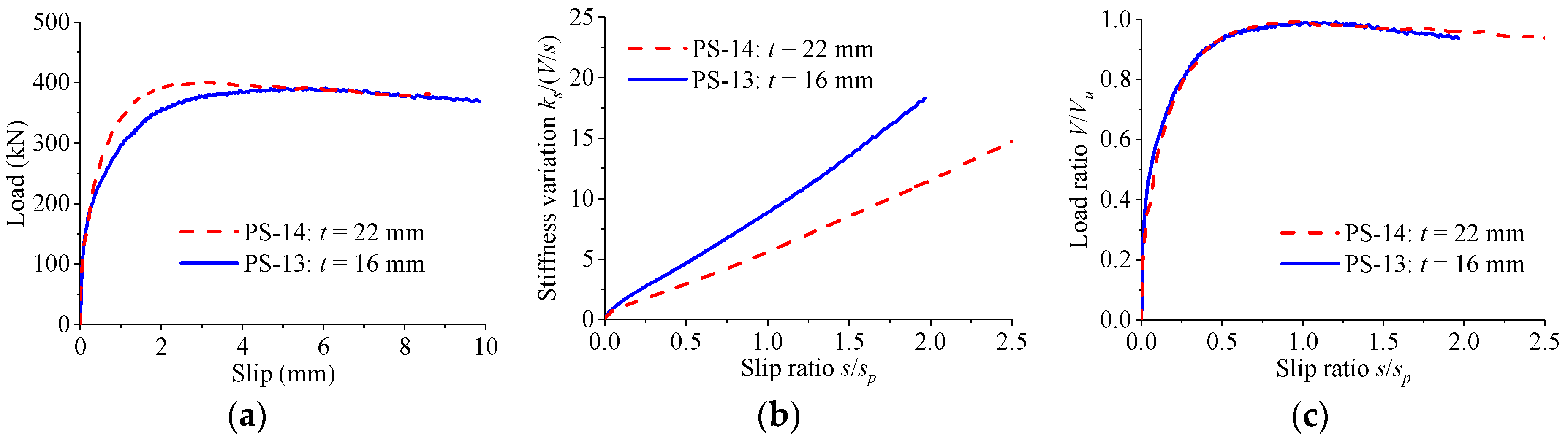 Materials 12 00029 g016