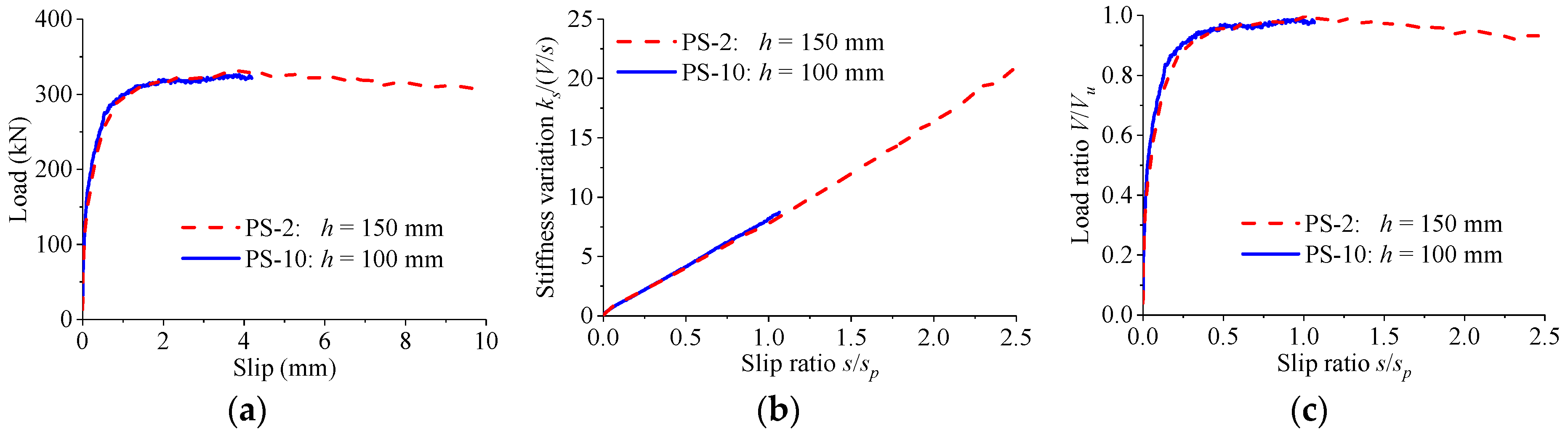 Materials 12 00029 g017