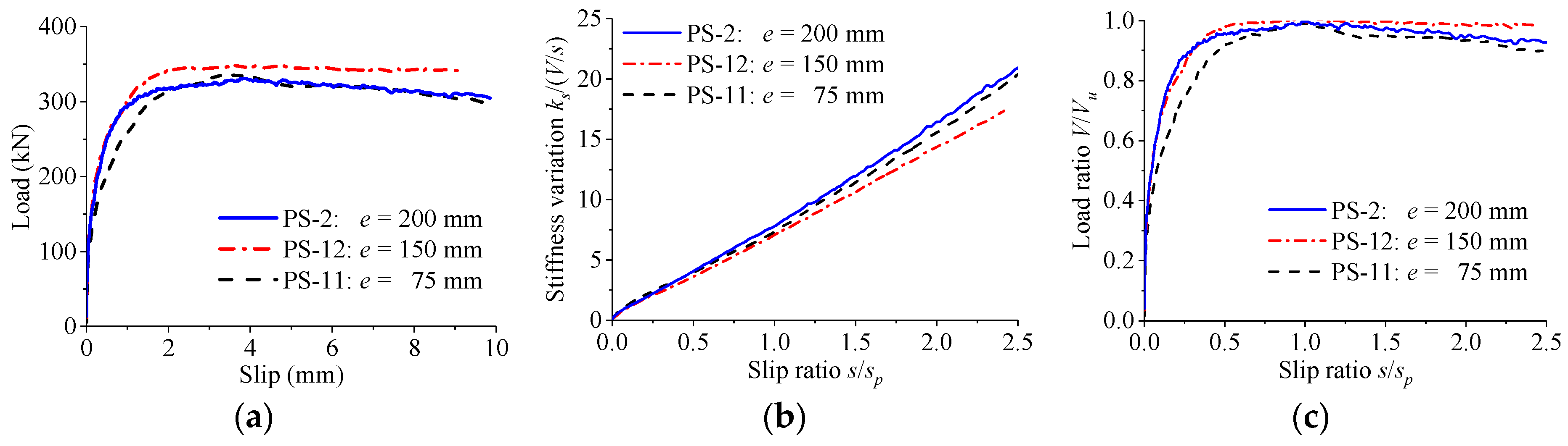 Materials 12 00029 g018