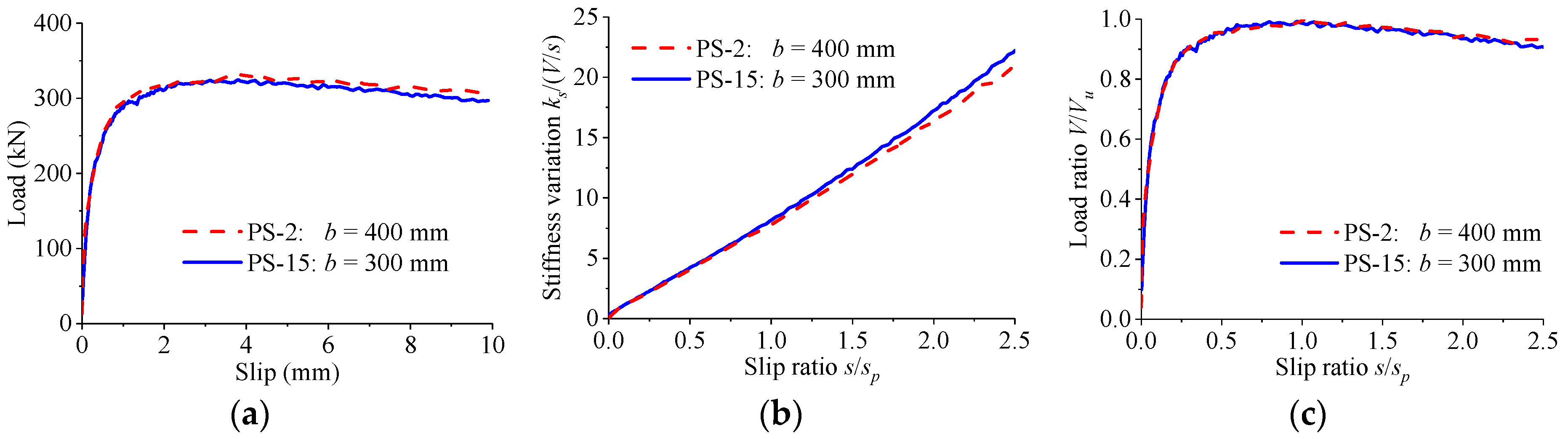 Materials 12 00029 g019