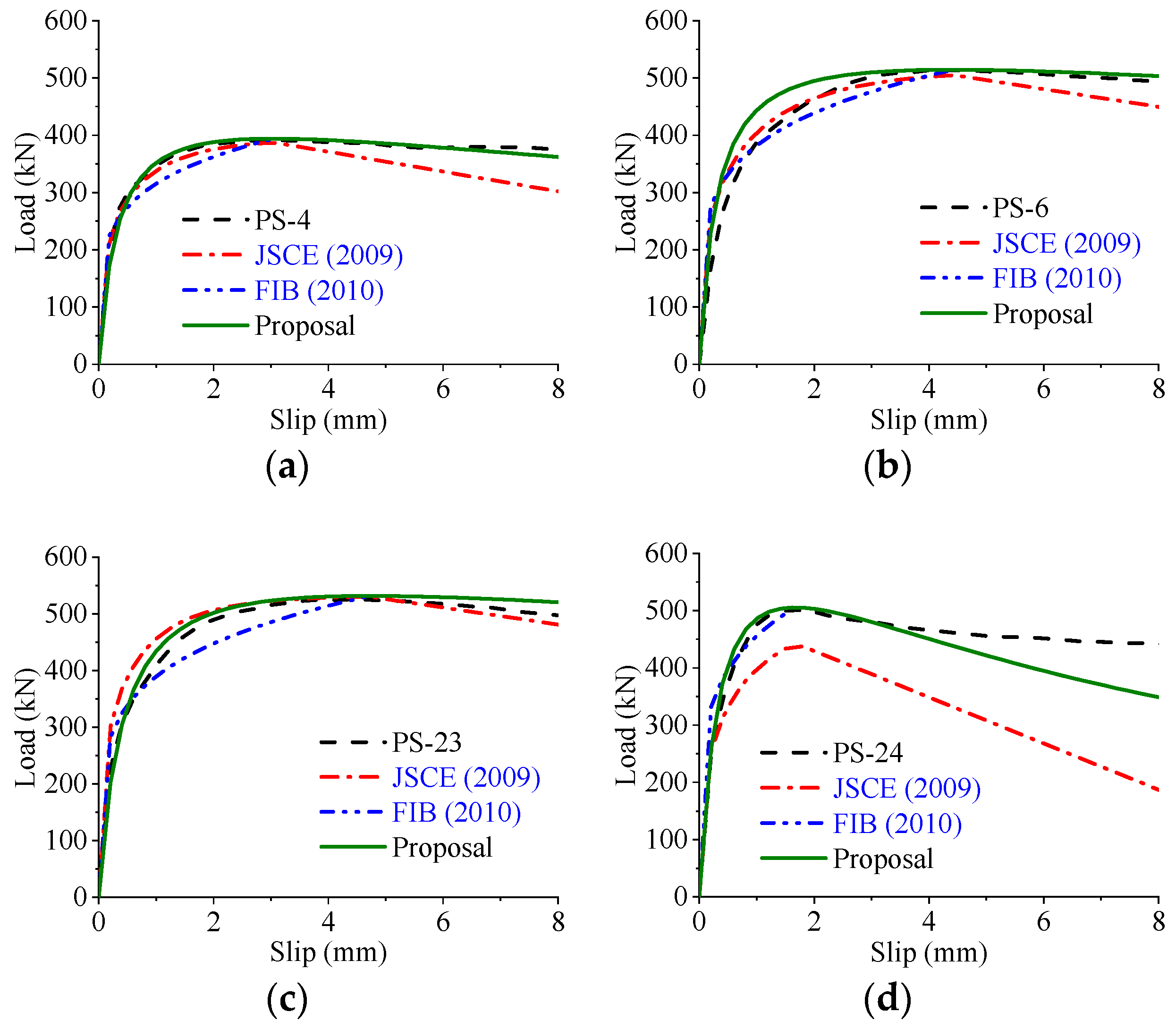Materials 12 00029 g020