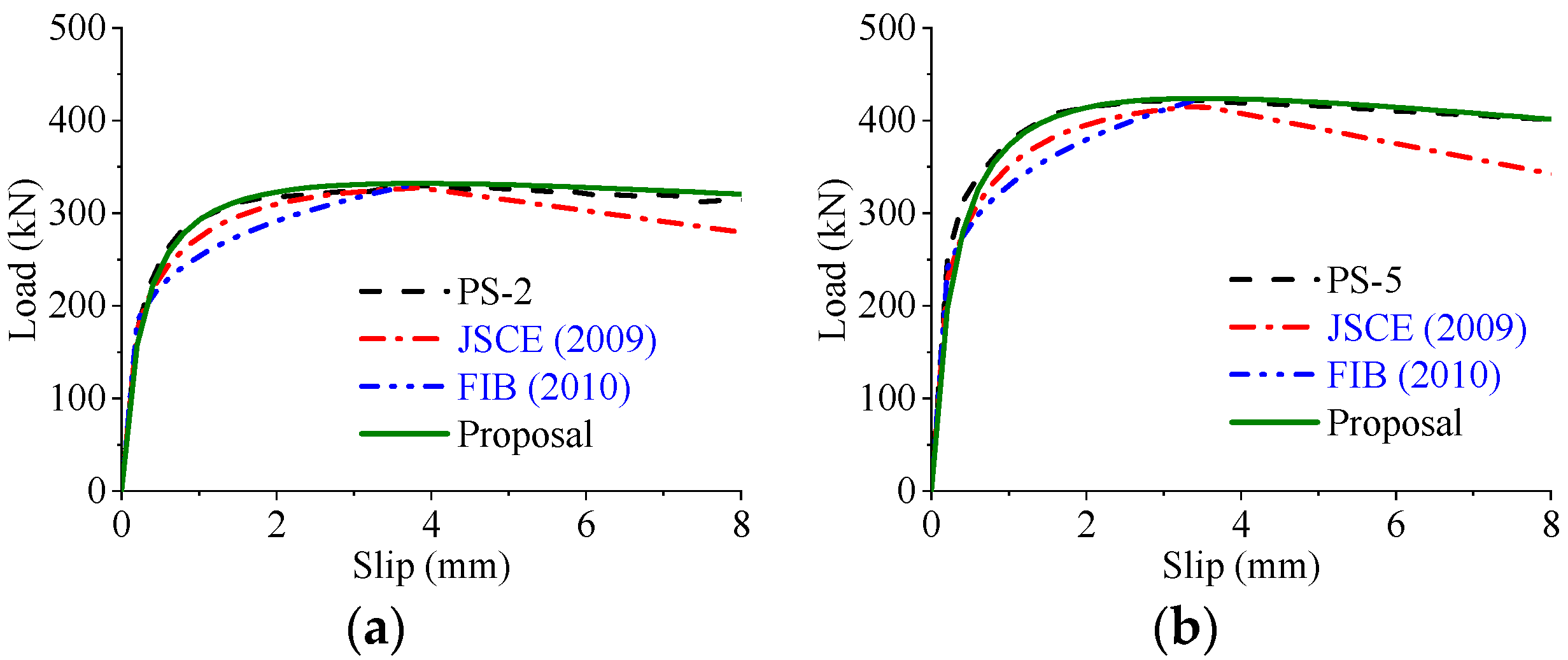 Materials 12 00029 g021