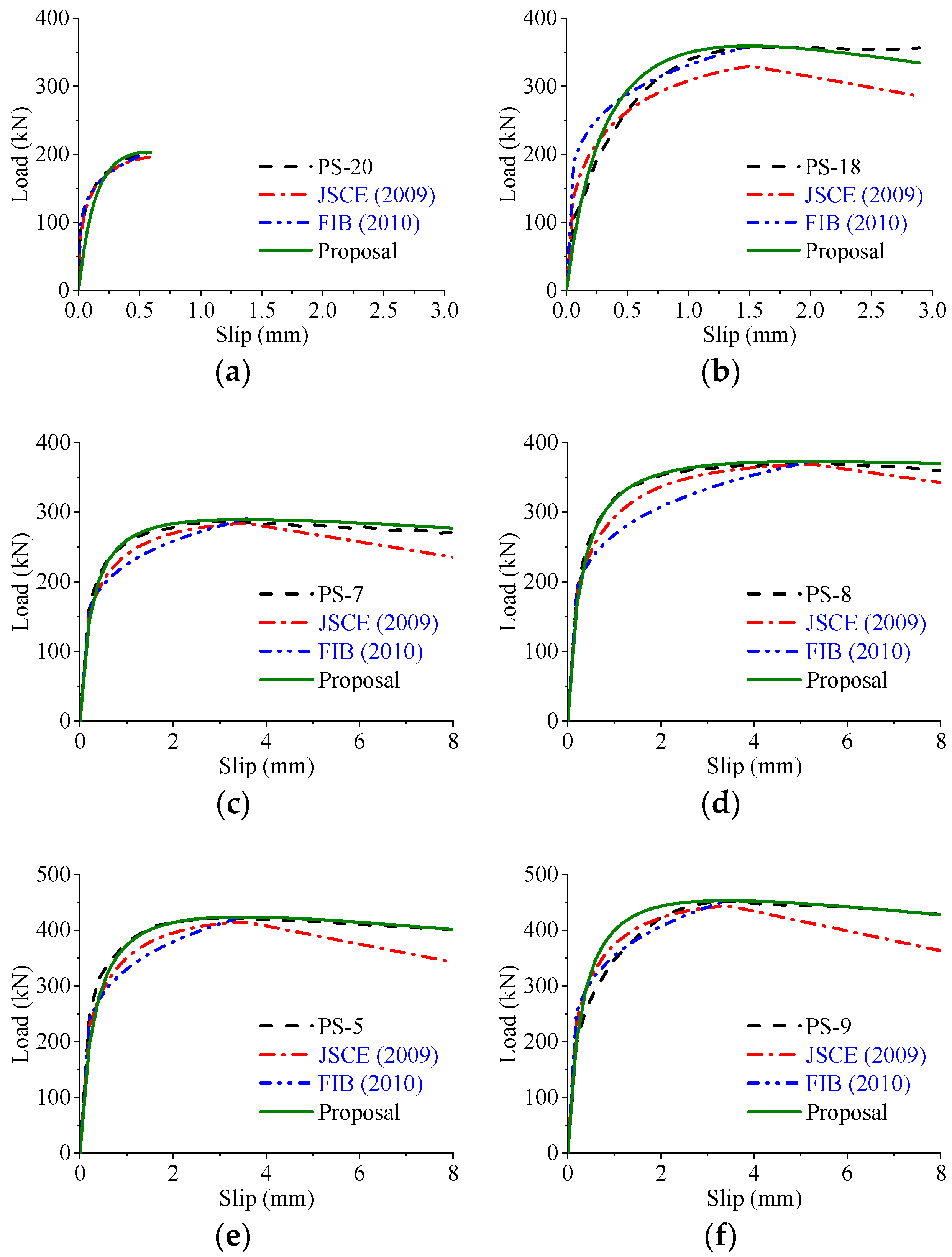 Materials 12 00029 g022