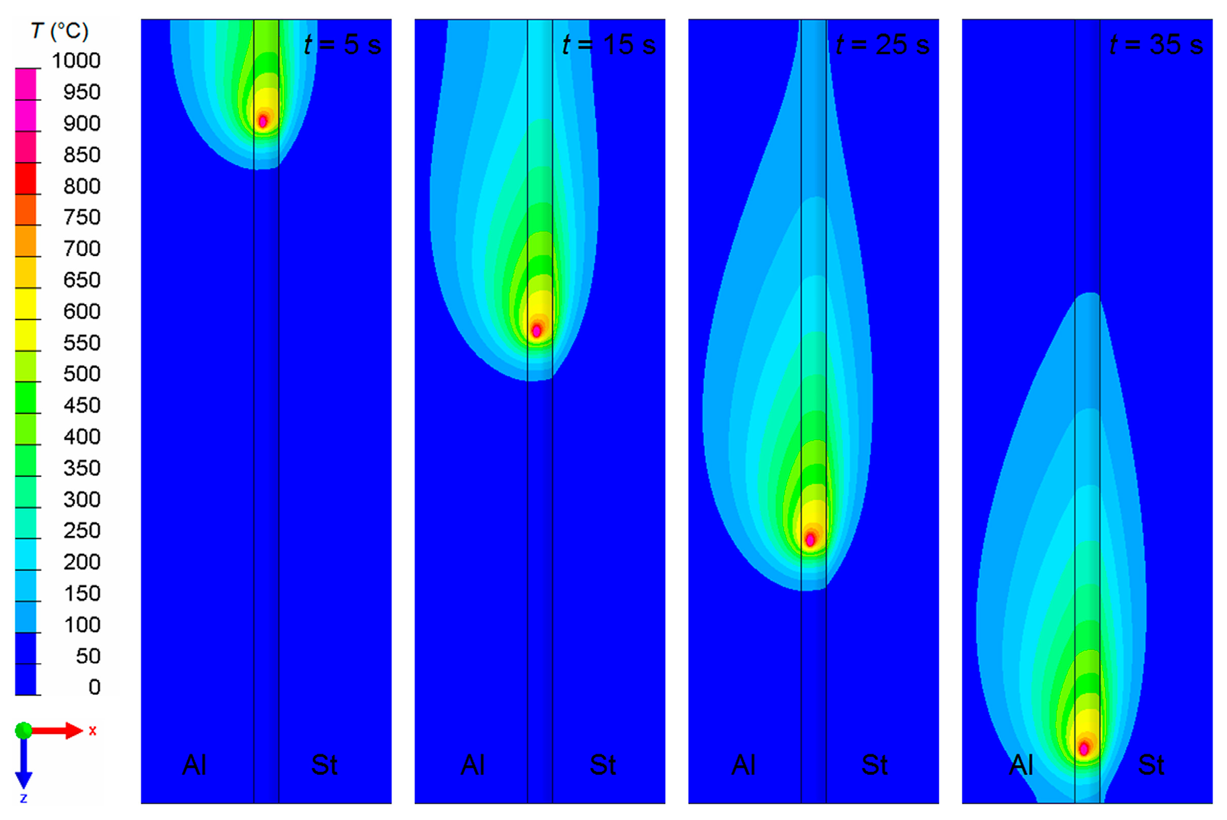 Materials 12 00035 g006
