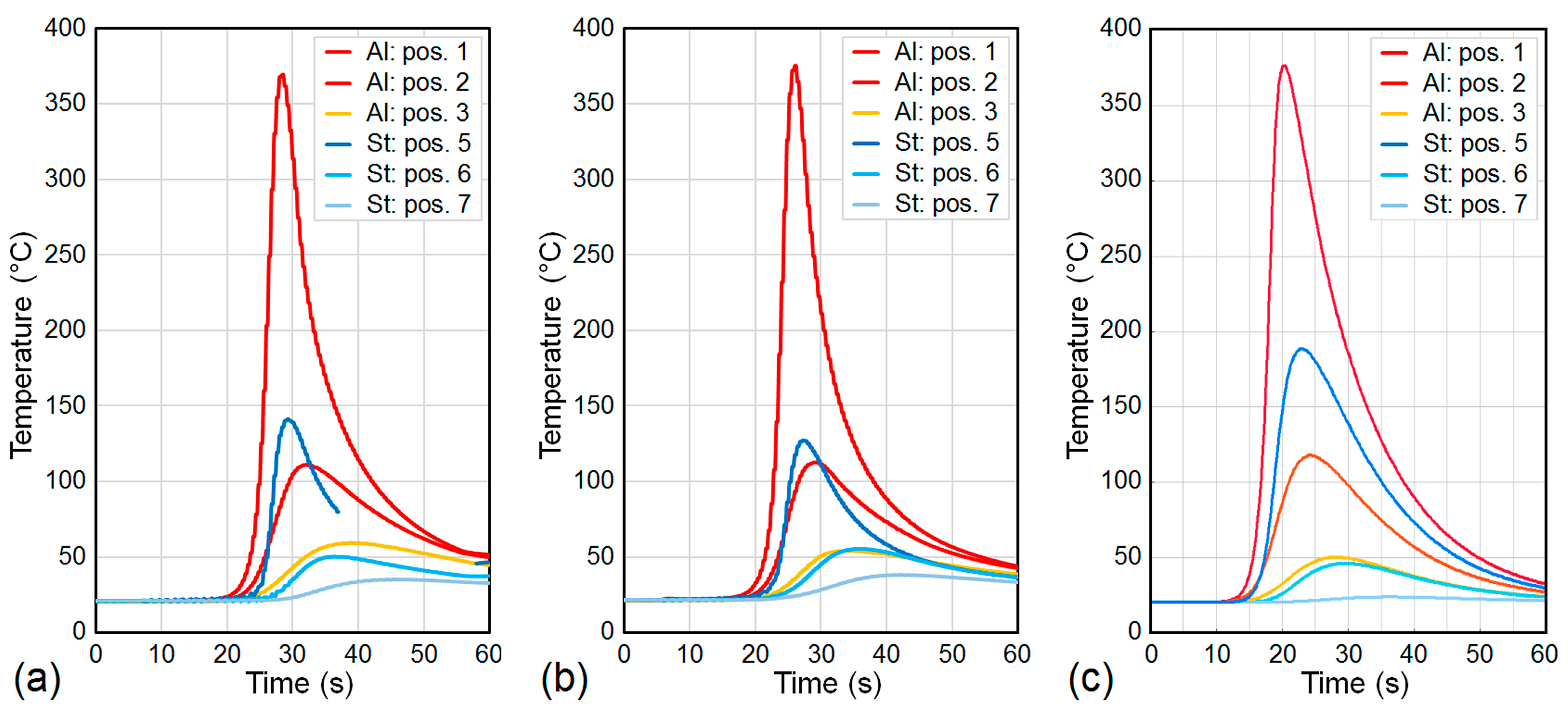 Materials 12 00035 g007