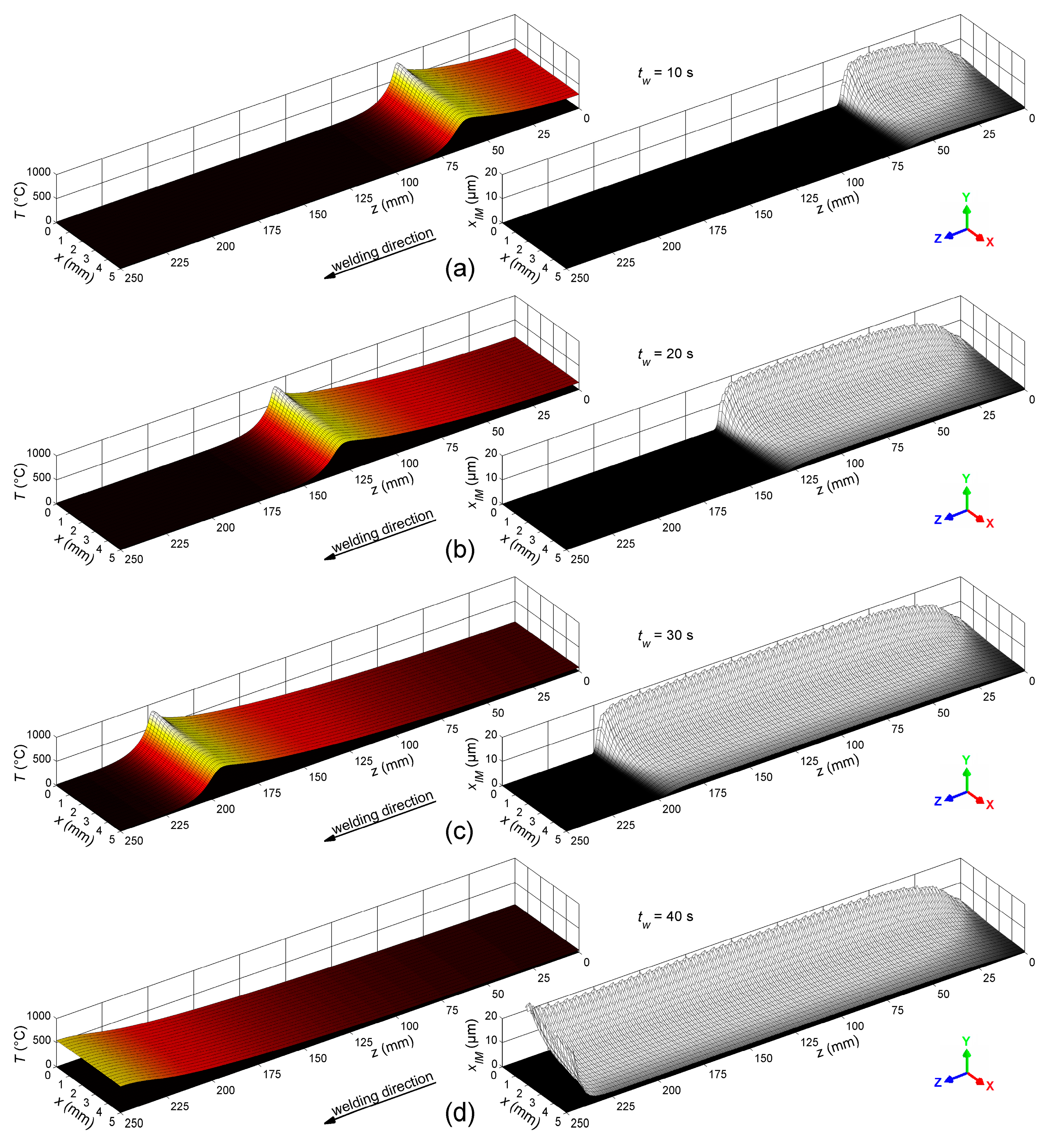 Materials 12 00035 g008