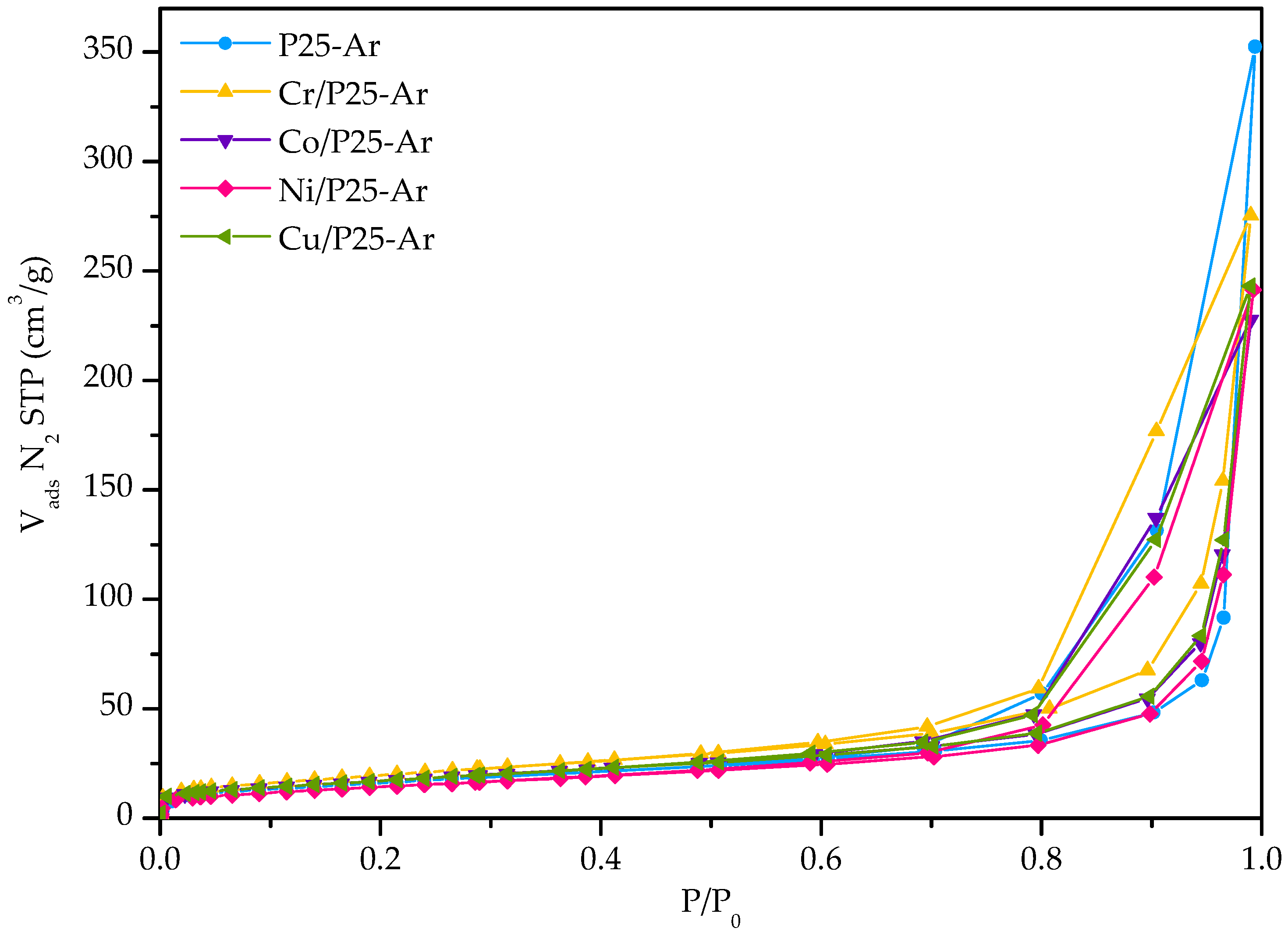 Materials 12 00040 g001
