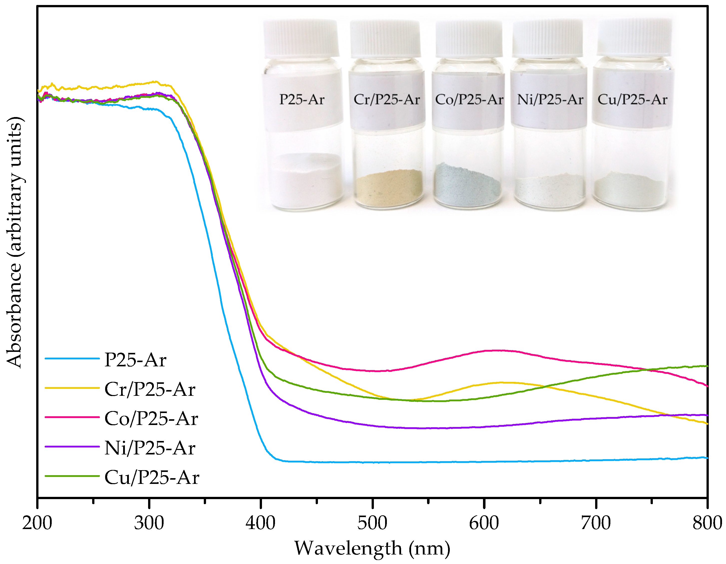 Materials 12 00040 g003