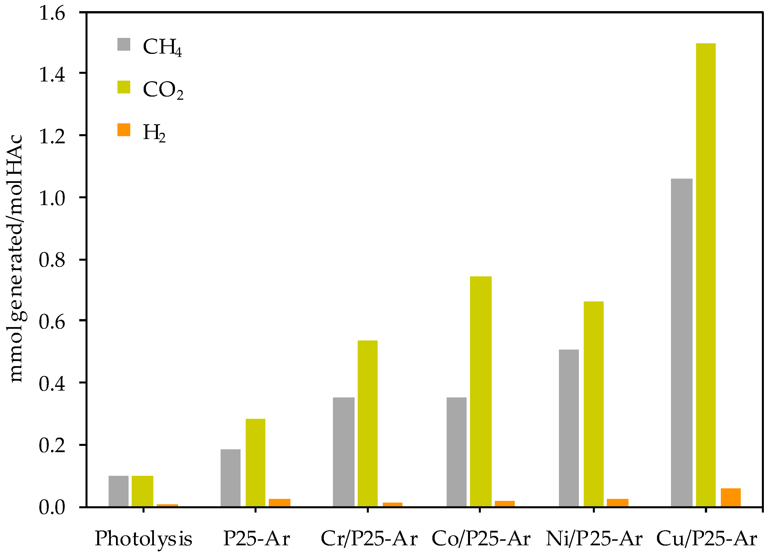 Materials 12 00040 g006