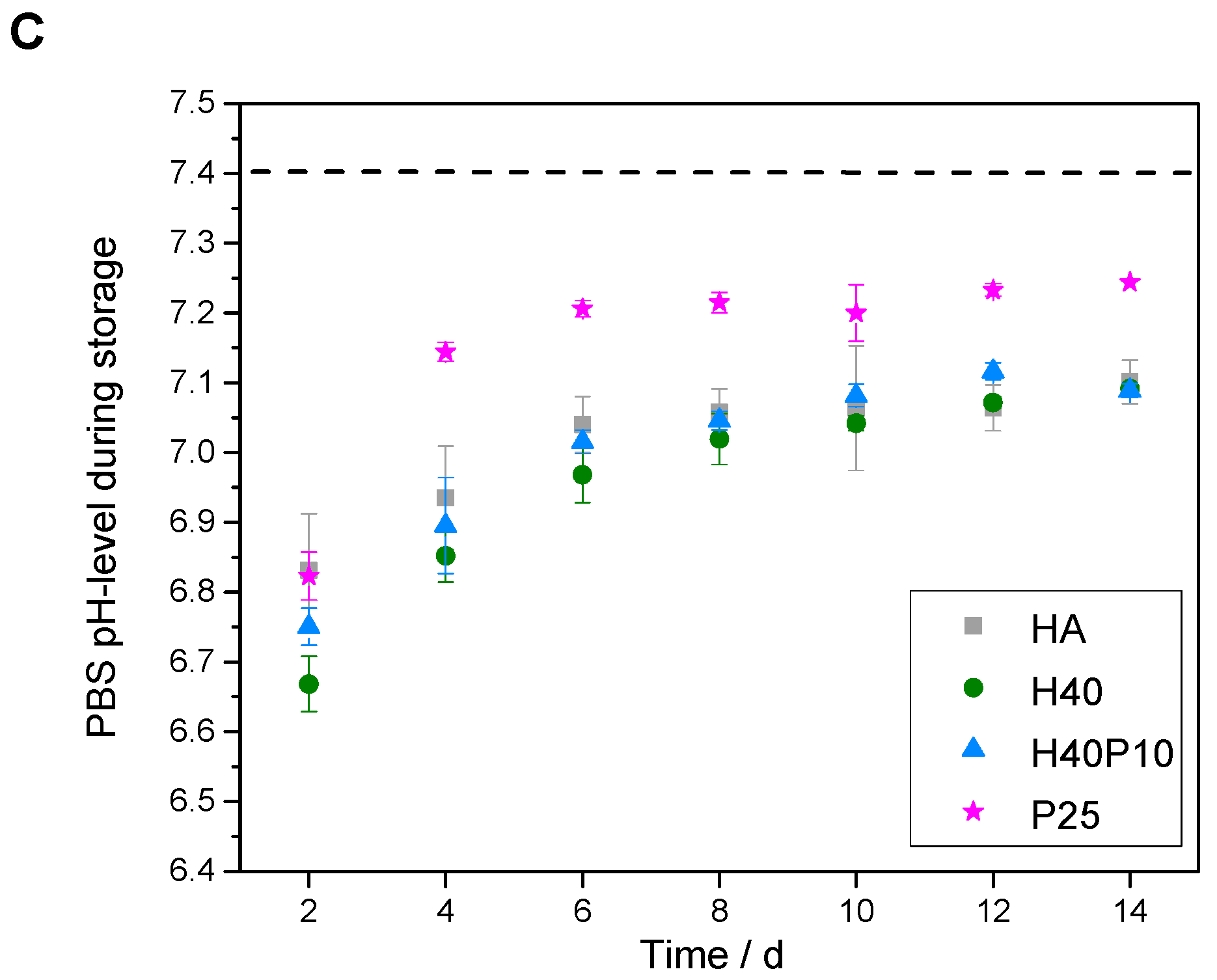 Materials 12 00053 g006b