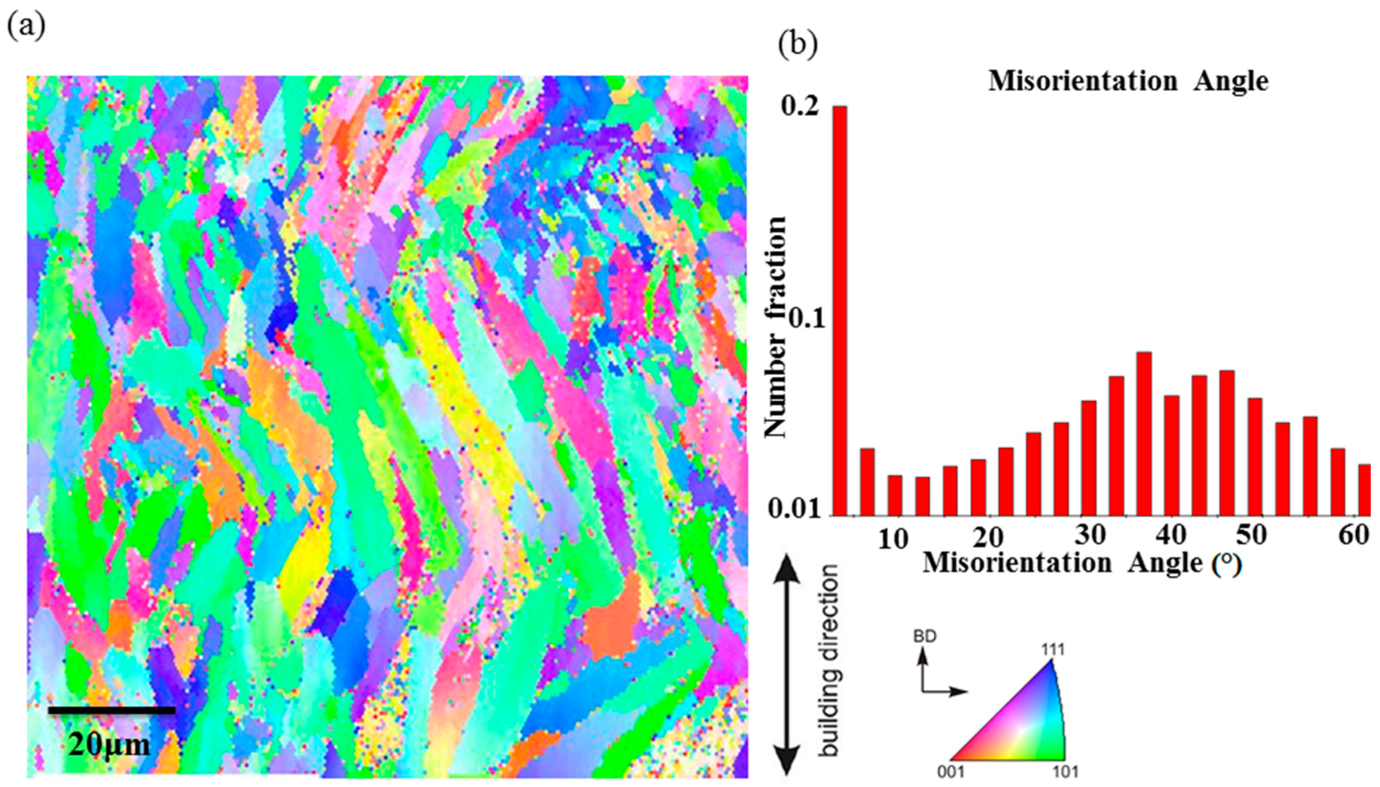 Materials 12 00073 g008