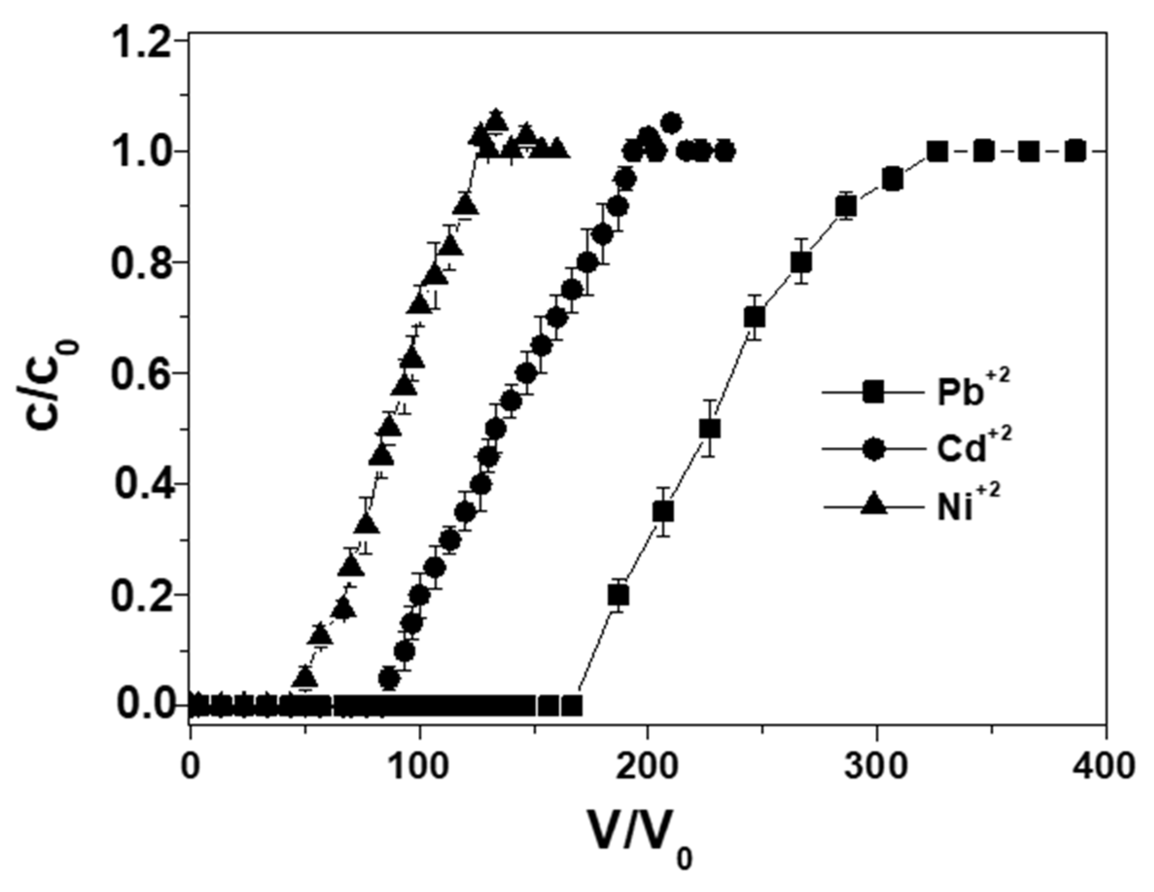 Materials 12 00094 g003