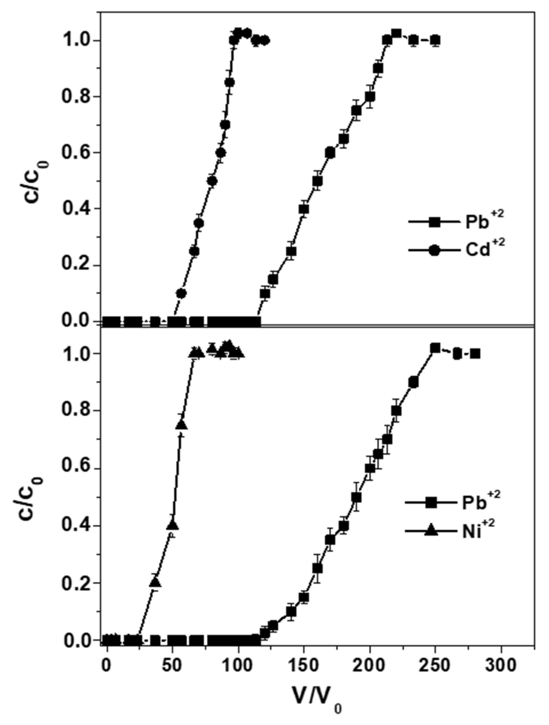 Materials 12 00094 g004