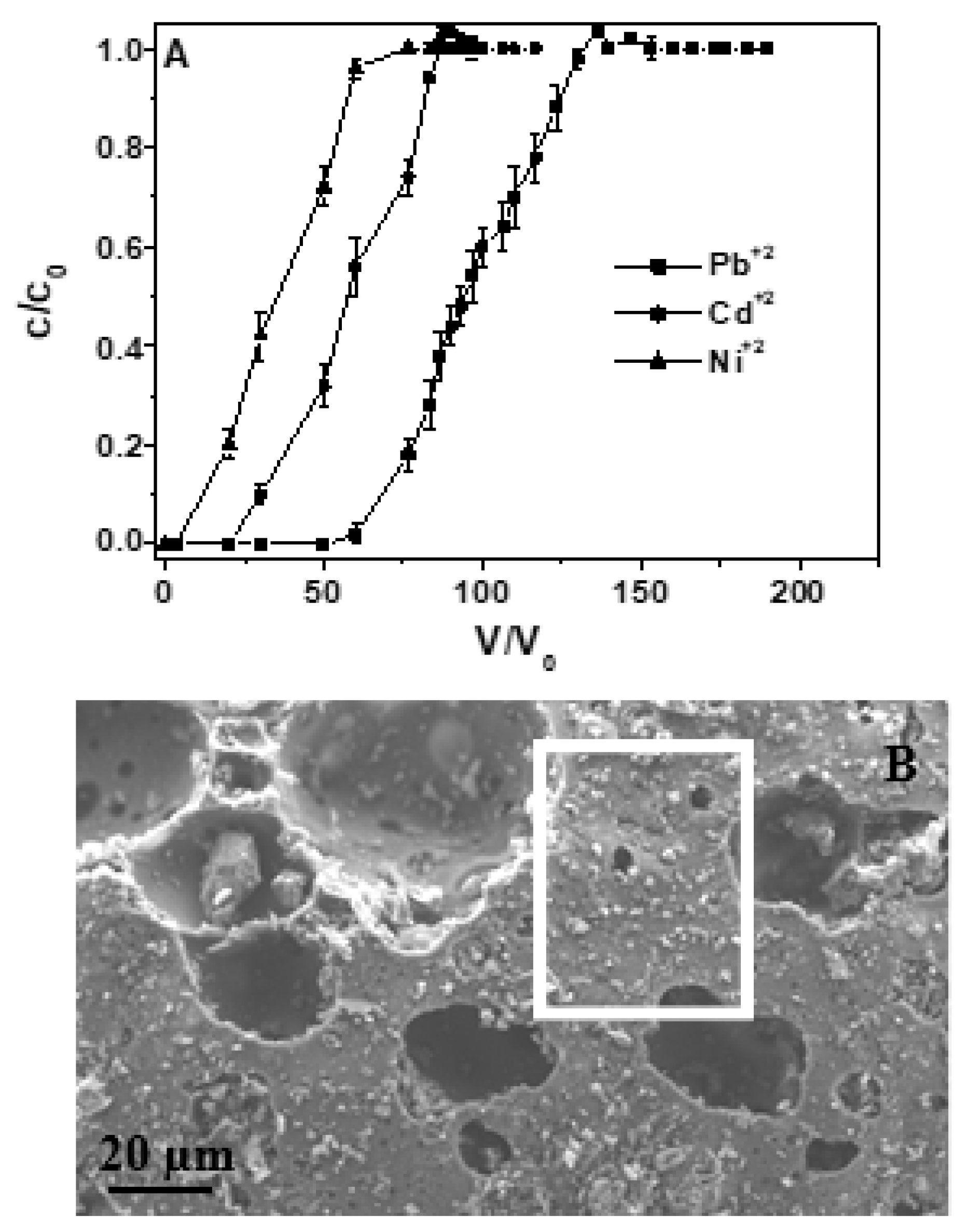 Materials 12 00094 g008