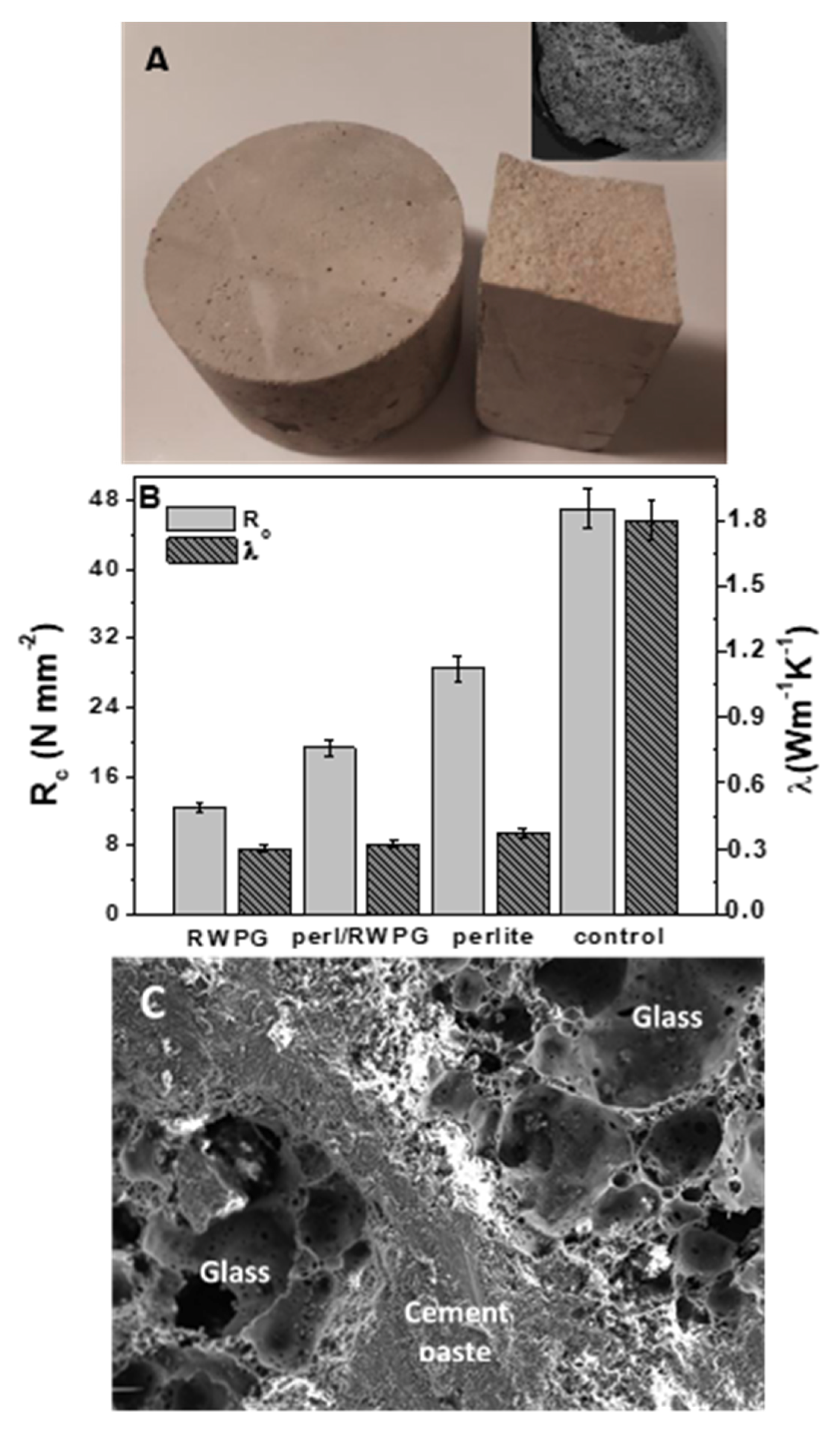 Materials 12 00094 g009