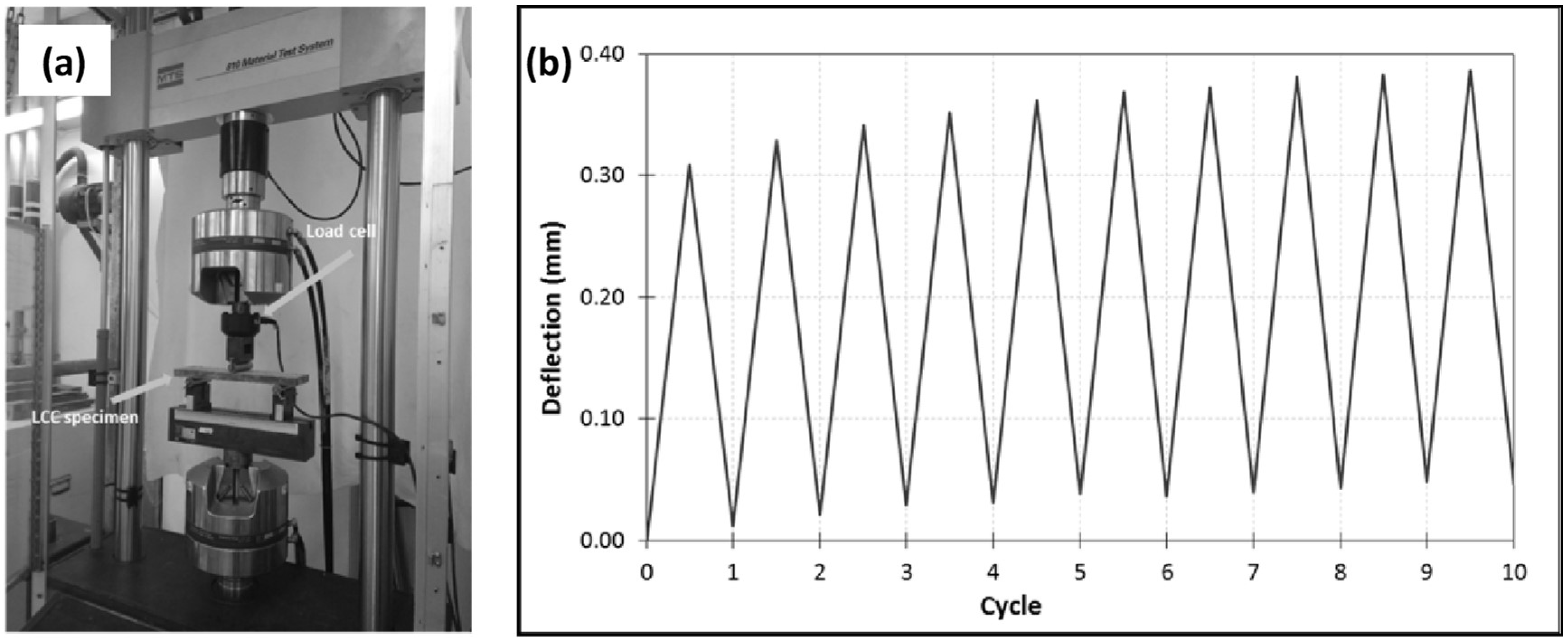 Materials 12 00110 g001