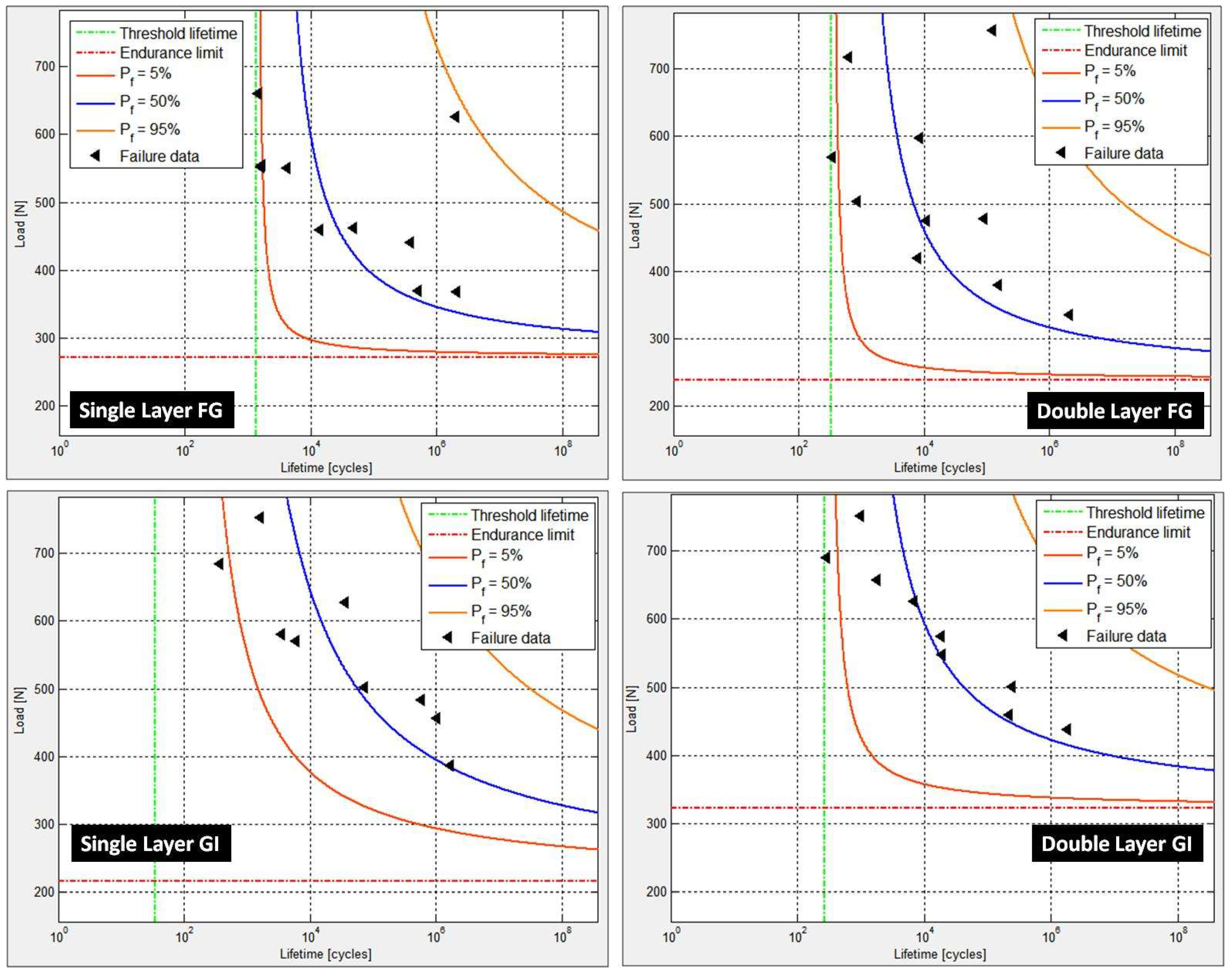 Materials 12 00110 g005