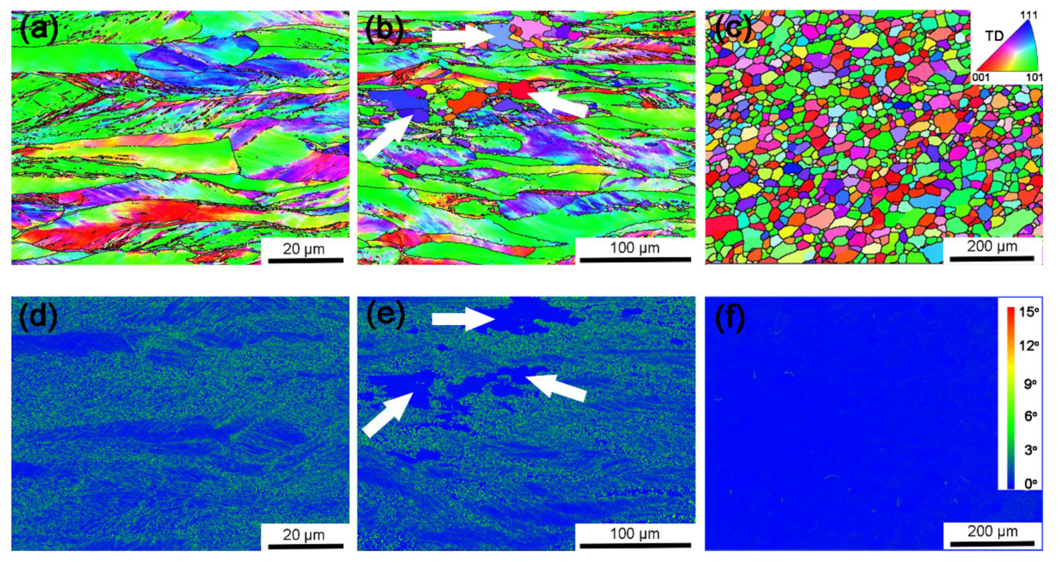 Materials 12 00117 g003