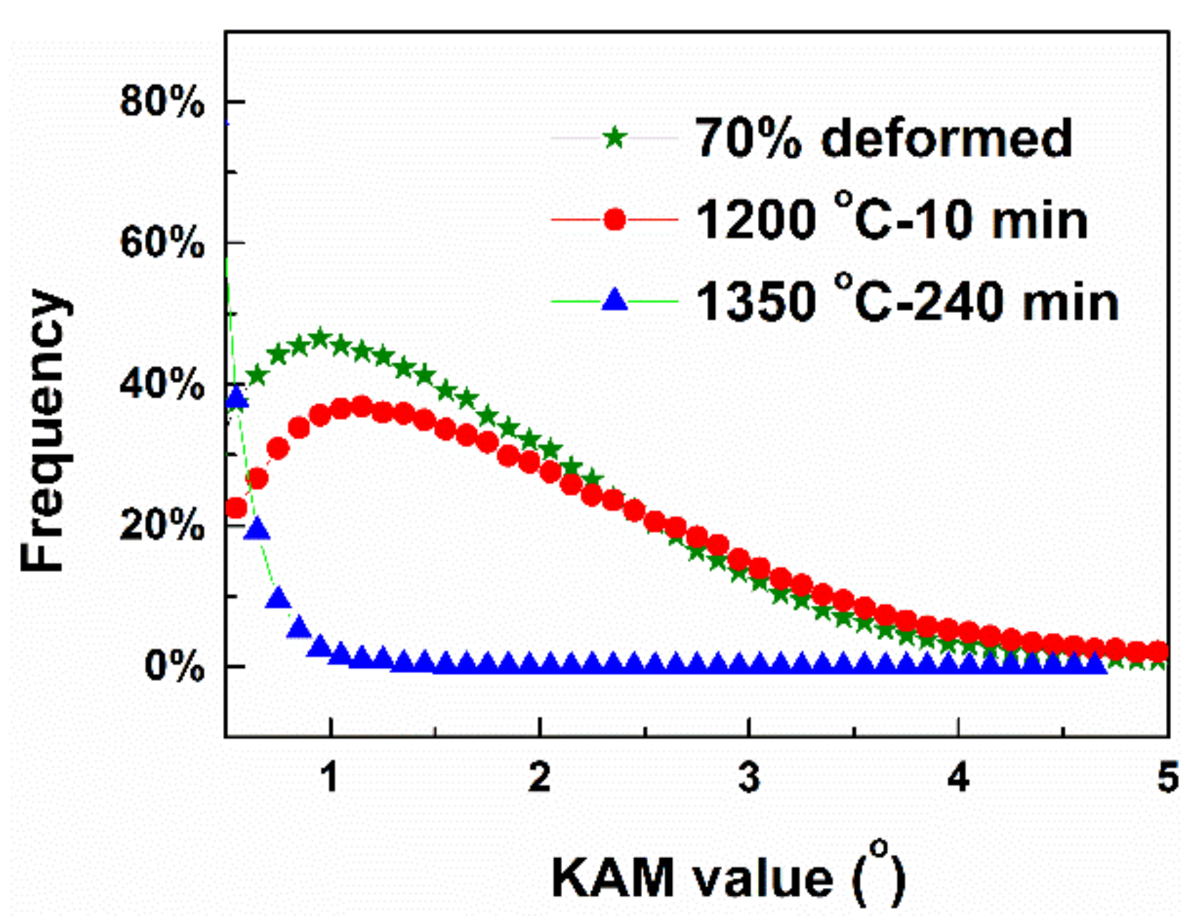 Materials 12 00117 g004