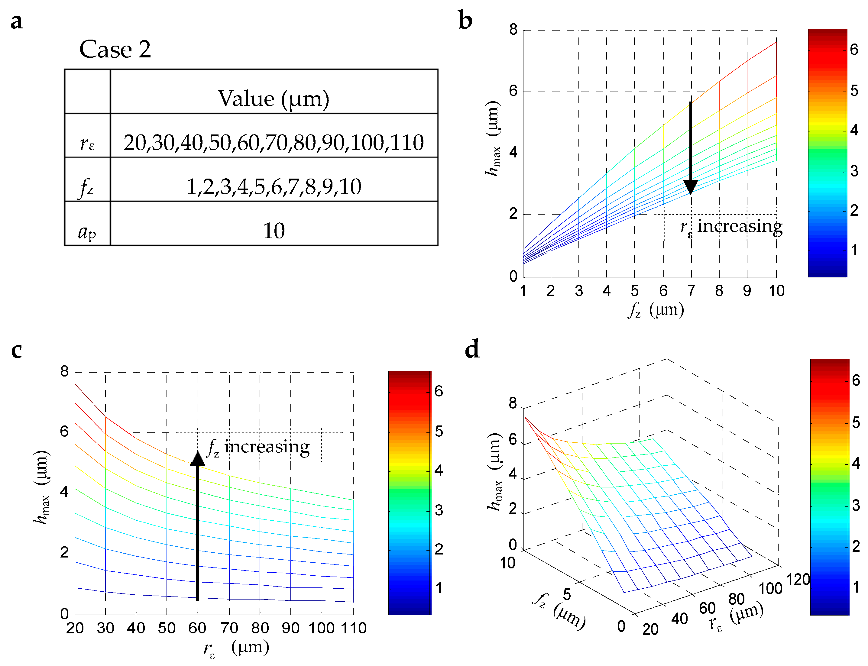 Materials 12 00122 g004