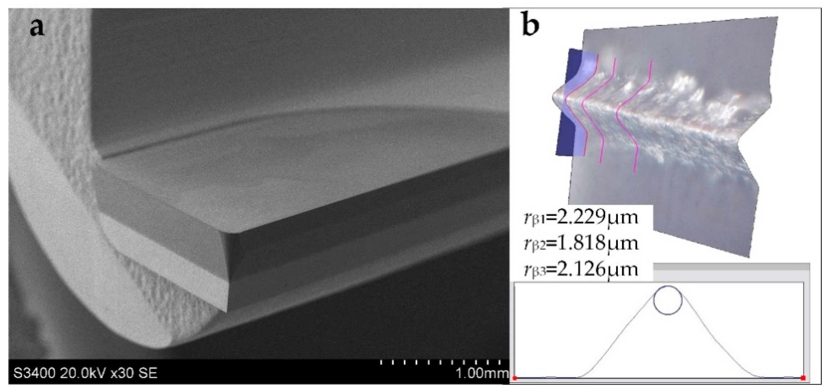 Materials 12 00122 g006