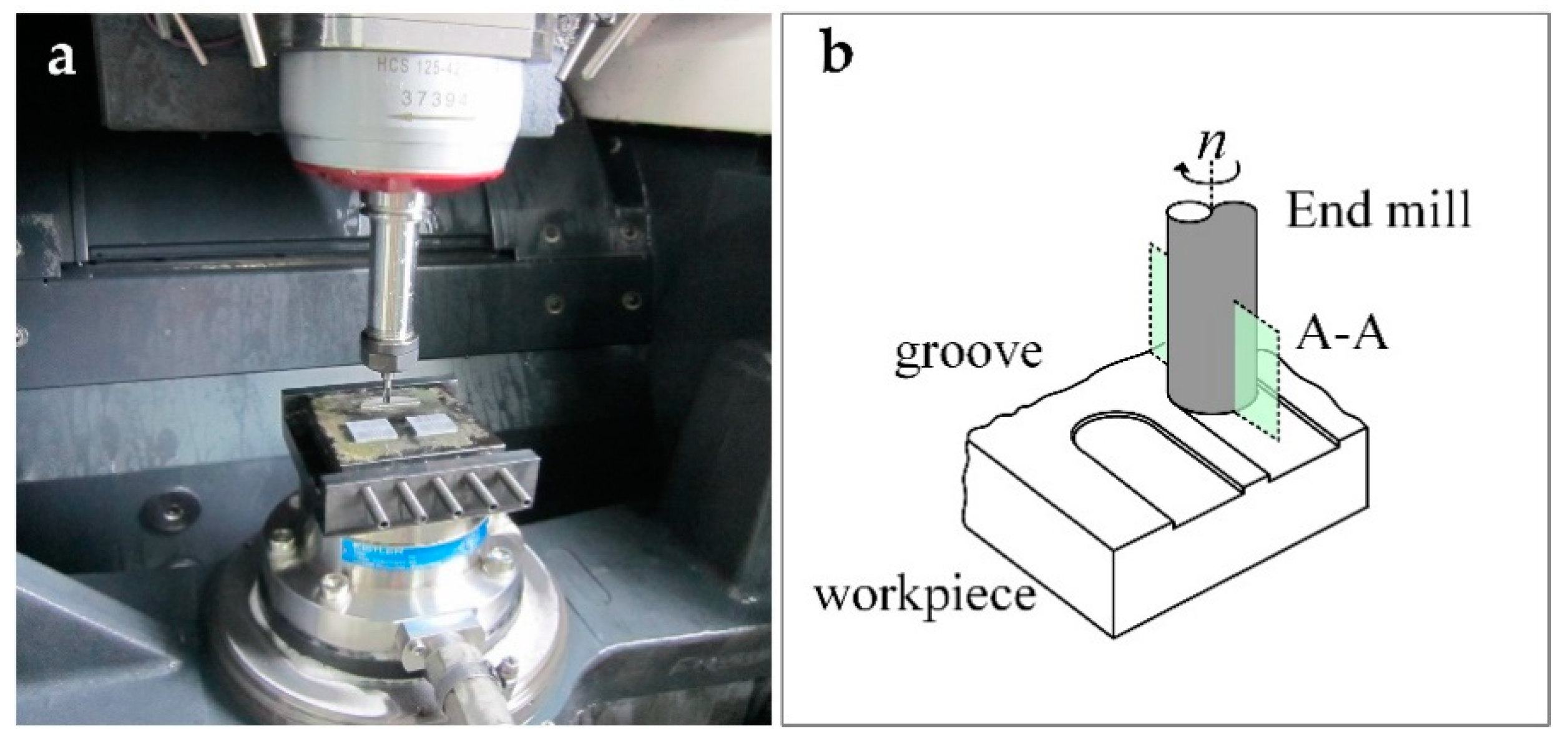 Materials 12 00122 g007
