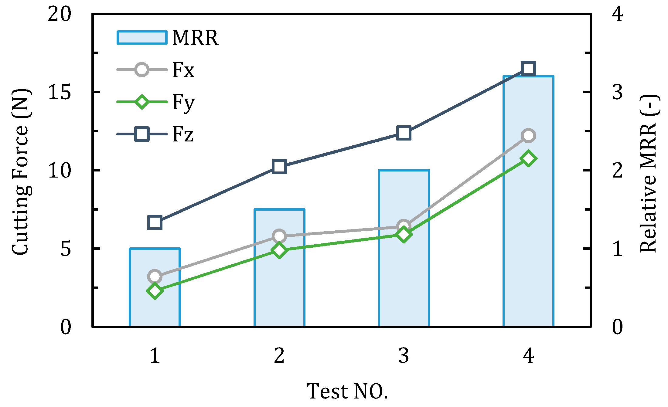 Materials 12 00122 g009
