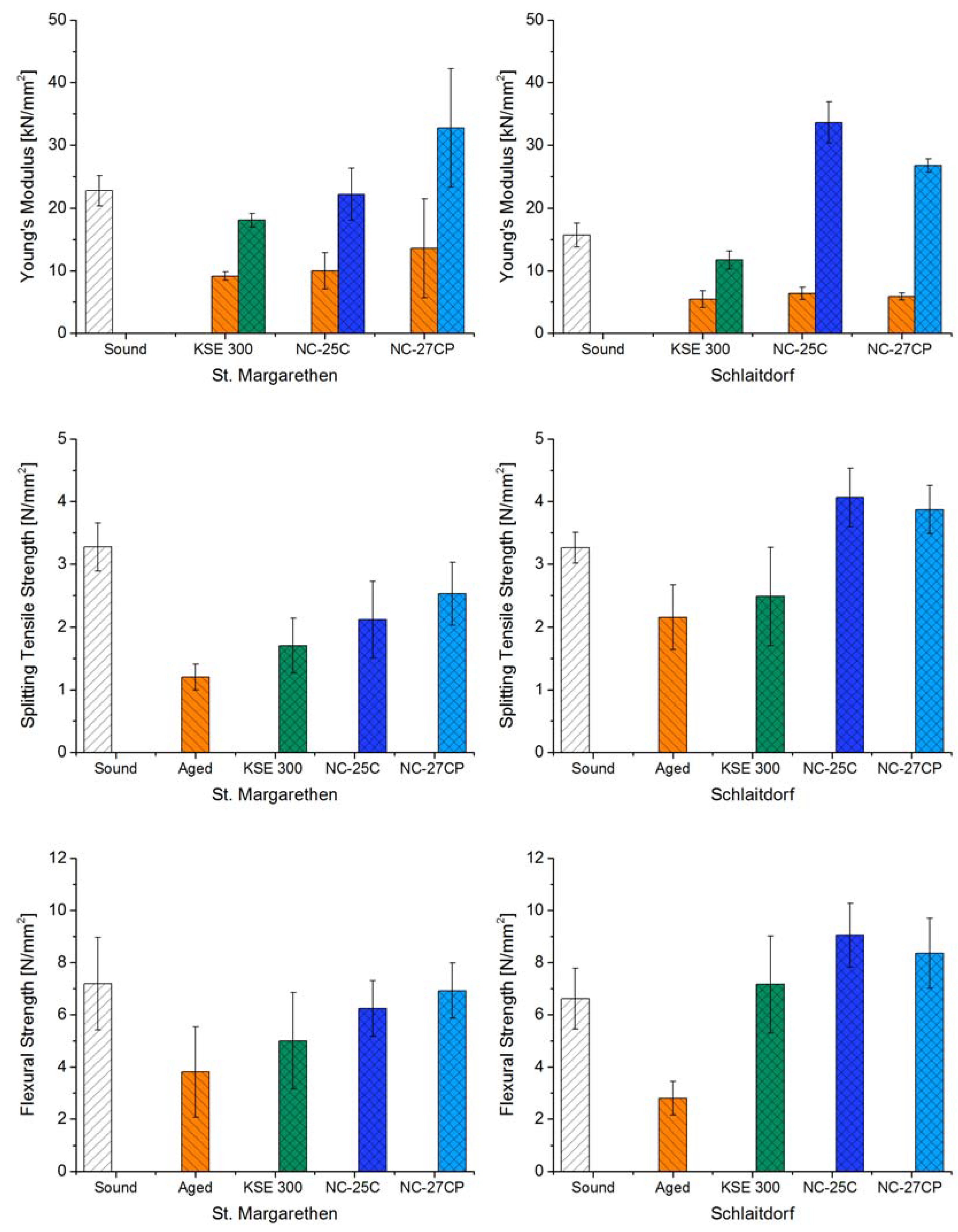 Materials 12 00156 g006