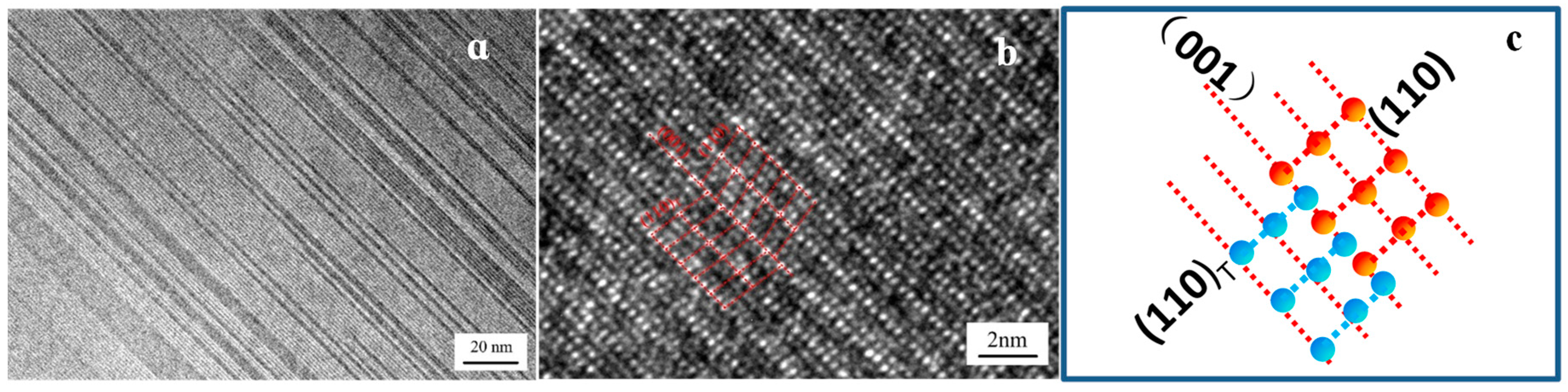 Materials 12 00172 g004