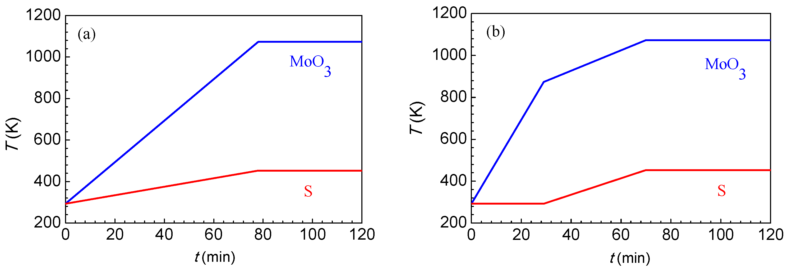 Materials 12 00198 g002