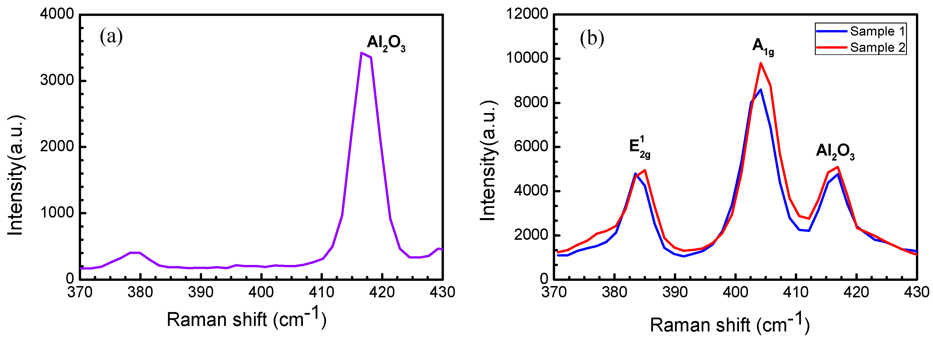 Materials 12 00198 g007