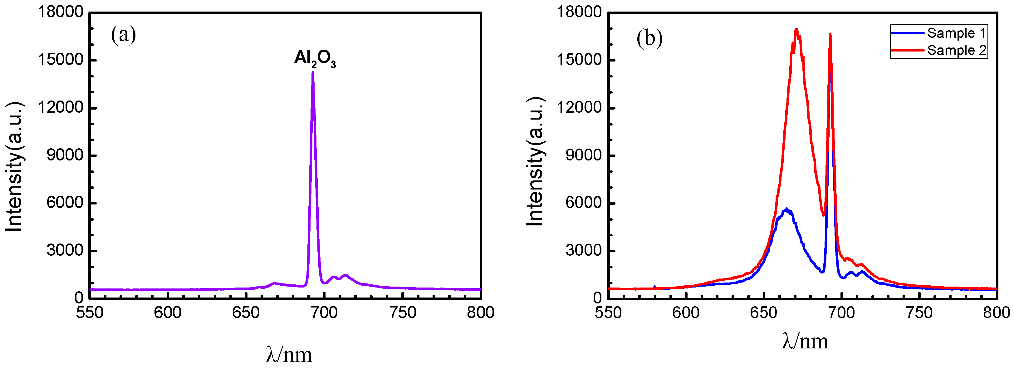 Materials 12 00198 g008