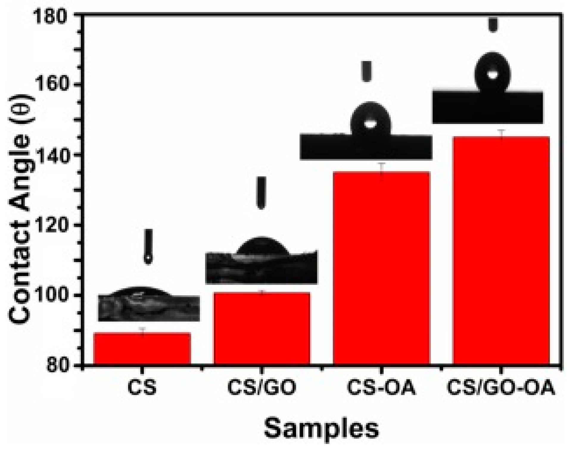 Materials 12 00210 g018