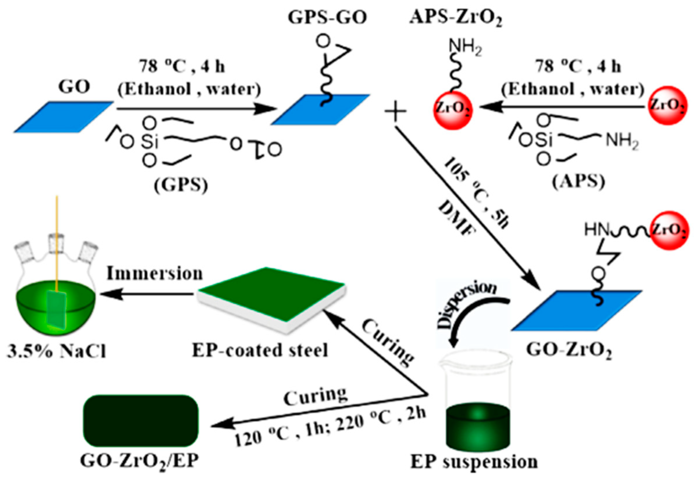 Materials 12 00210 g019