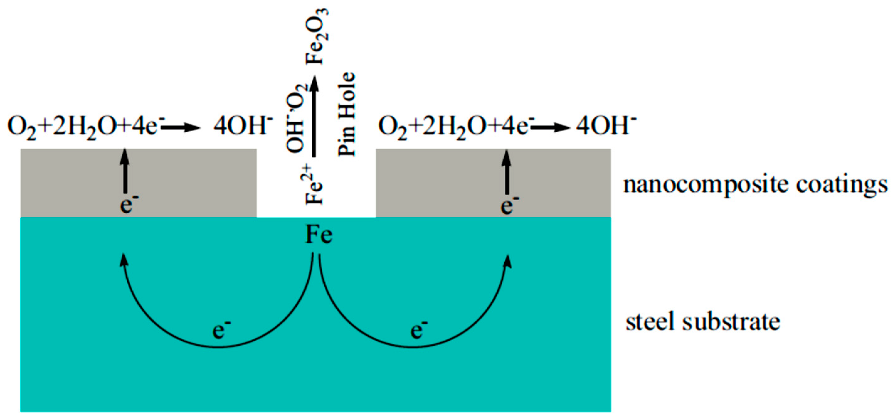 Materials 12 00210 g020