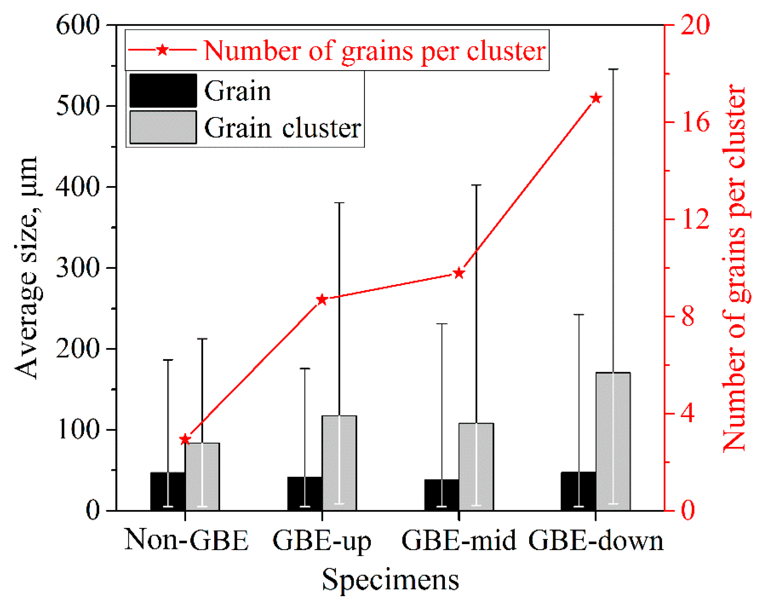 Materials 12 00242 g004 Materials 12 00242 g004