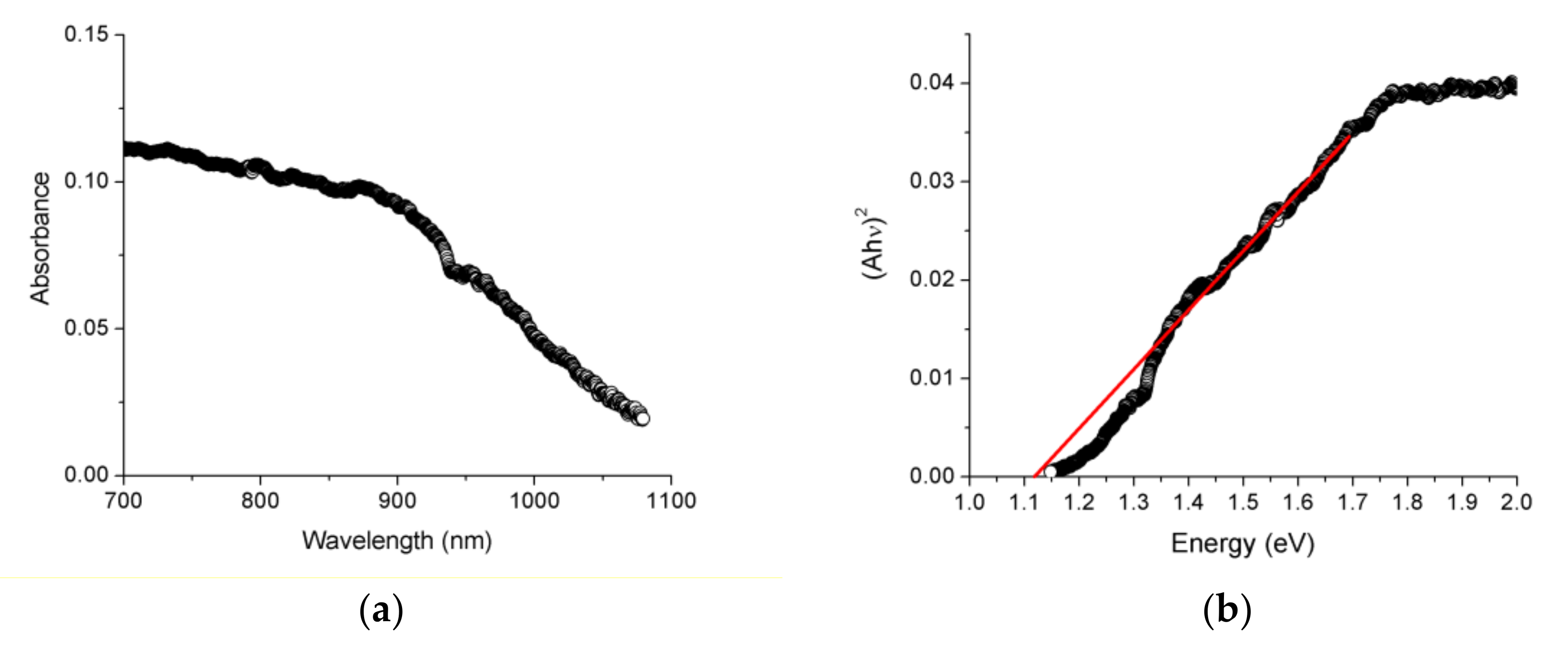 Materials 12 00251 g006