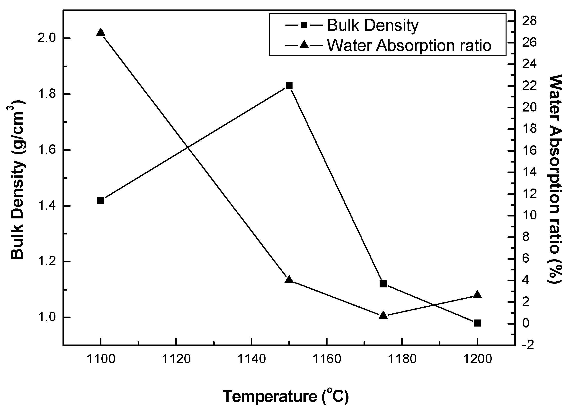 Materials 12 00267 g005