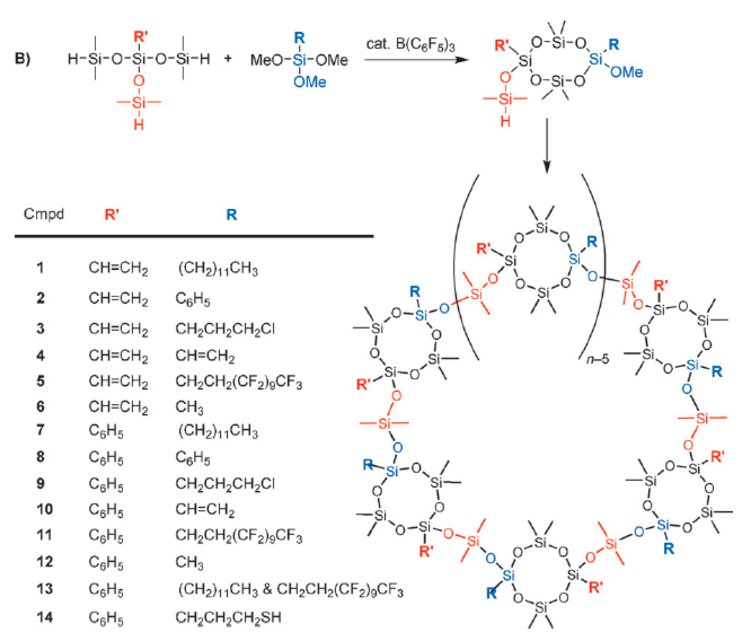 Materials 12 00304 g006