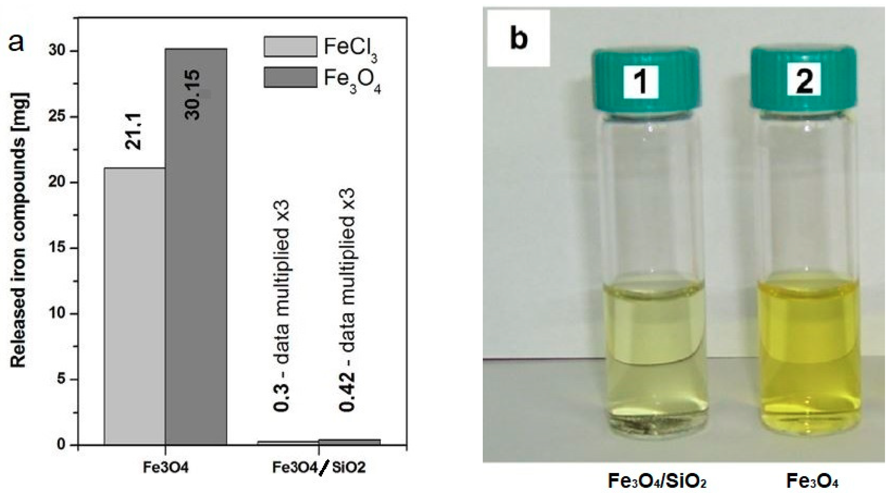 Materials 12 00326 g003