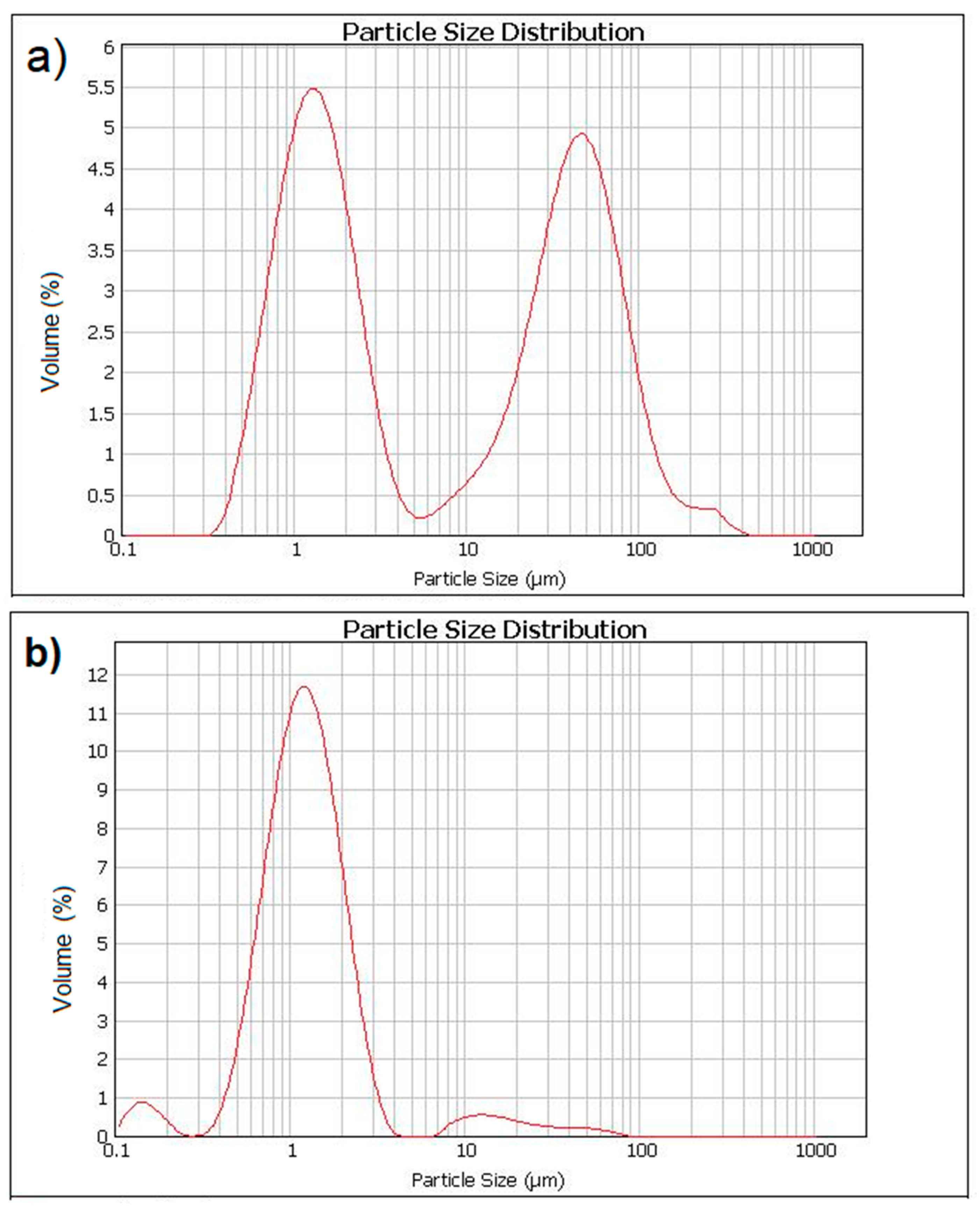 Materials 12 00326 g008