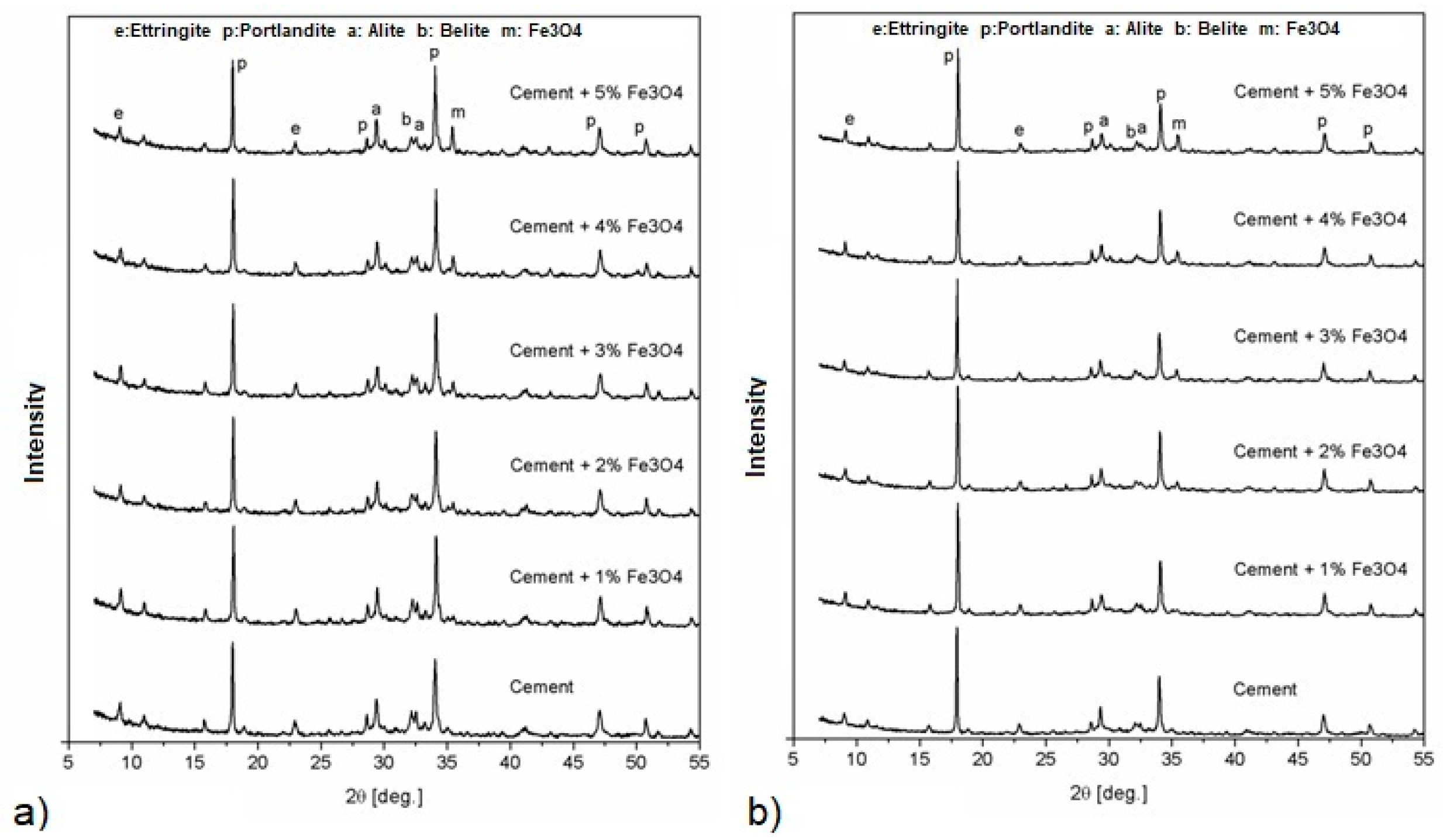 Materials 12 00326 g011
