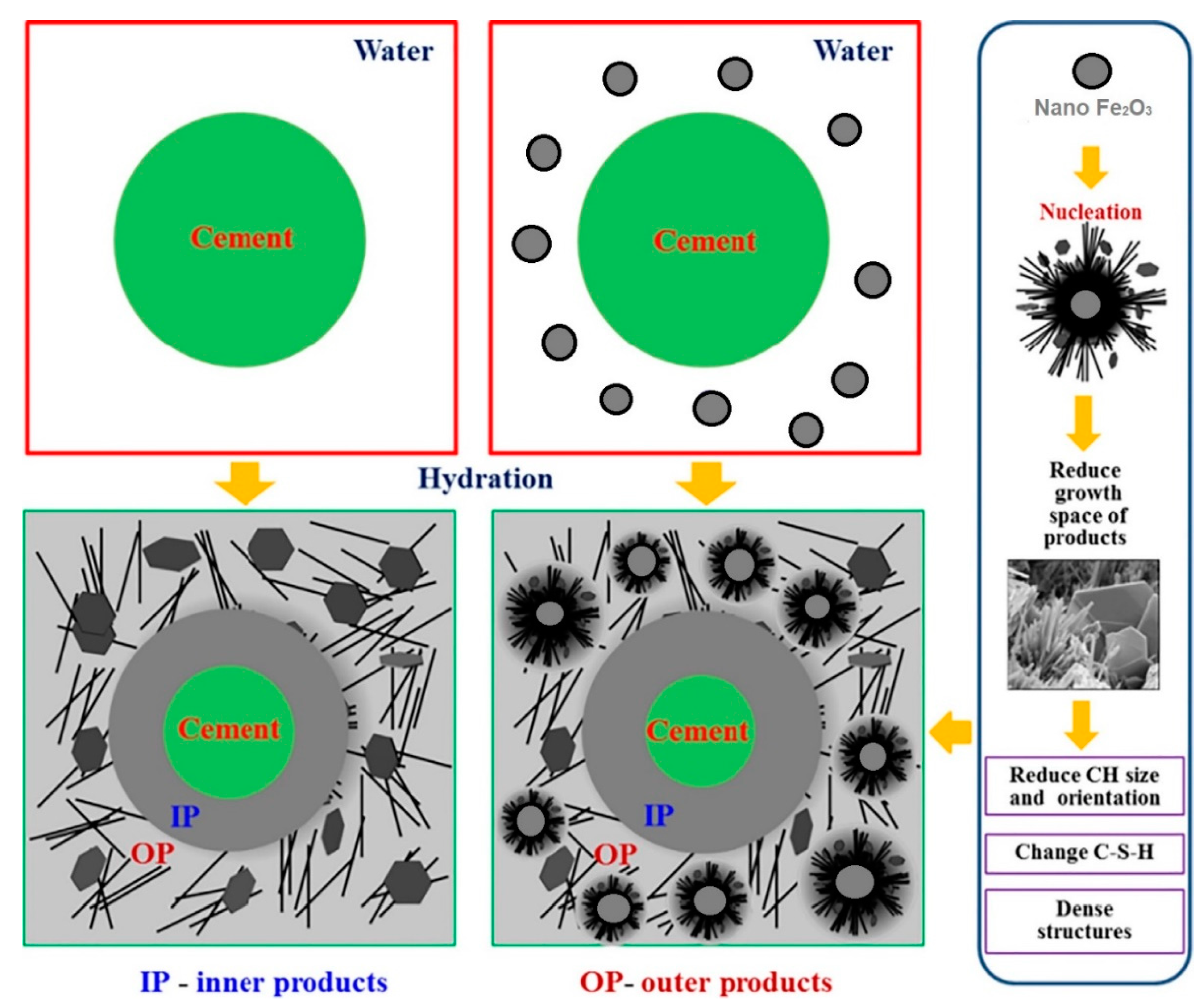 Materials 12 00326 g013