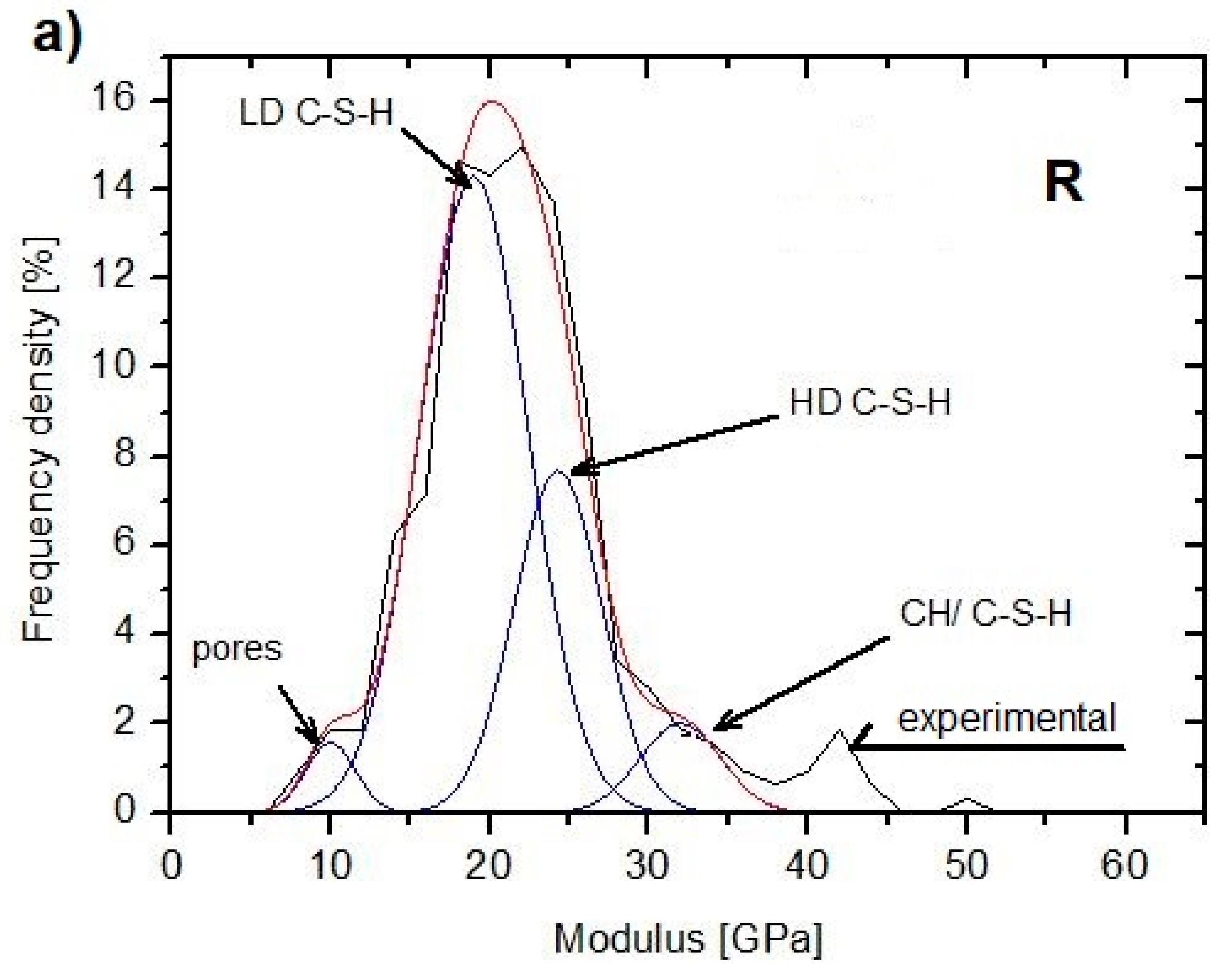 Materials 12 00326 g014a