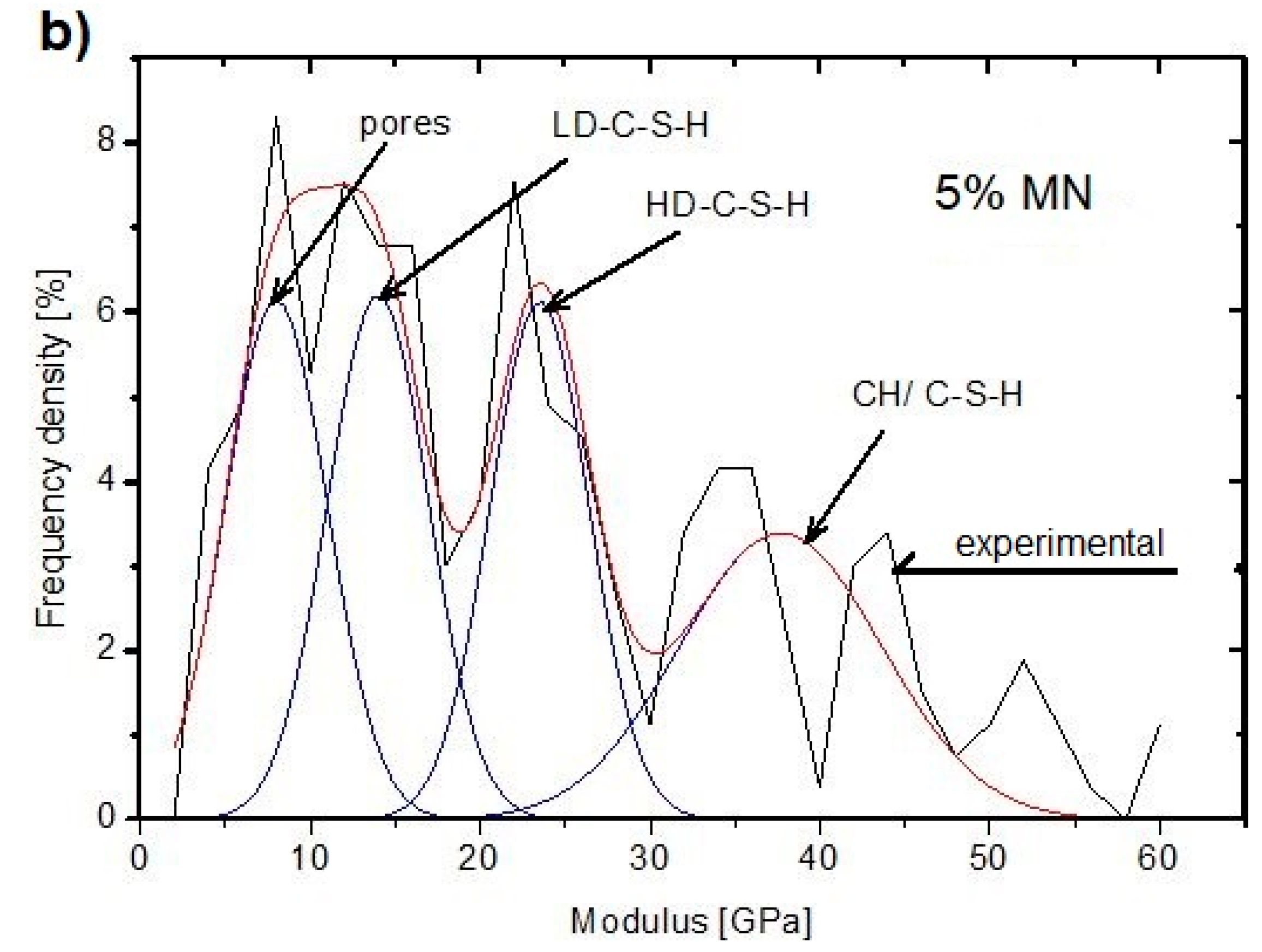 Materials 12 00326 g014b