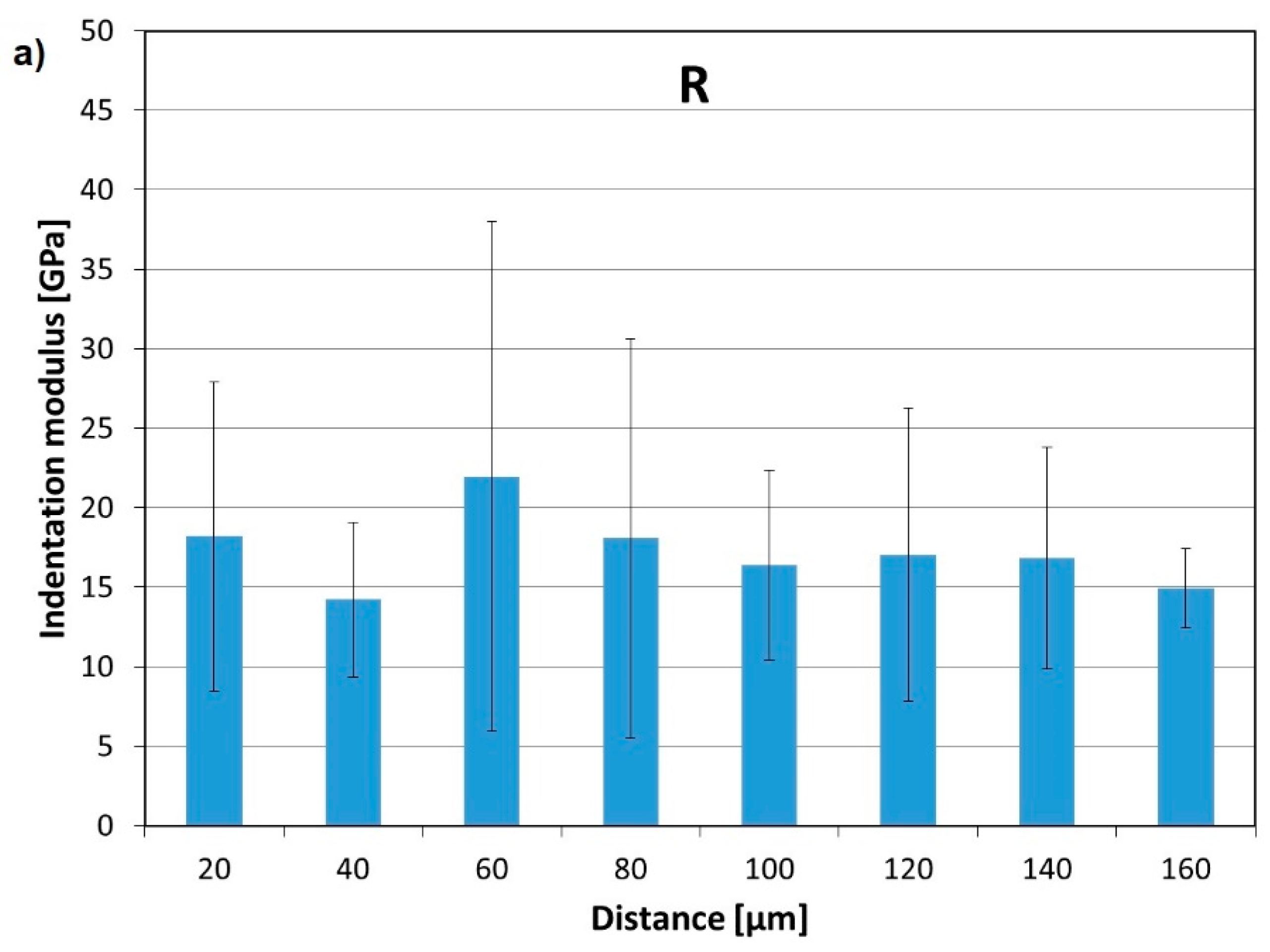 Materials 12 00326 g016a