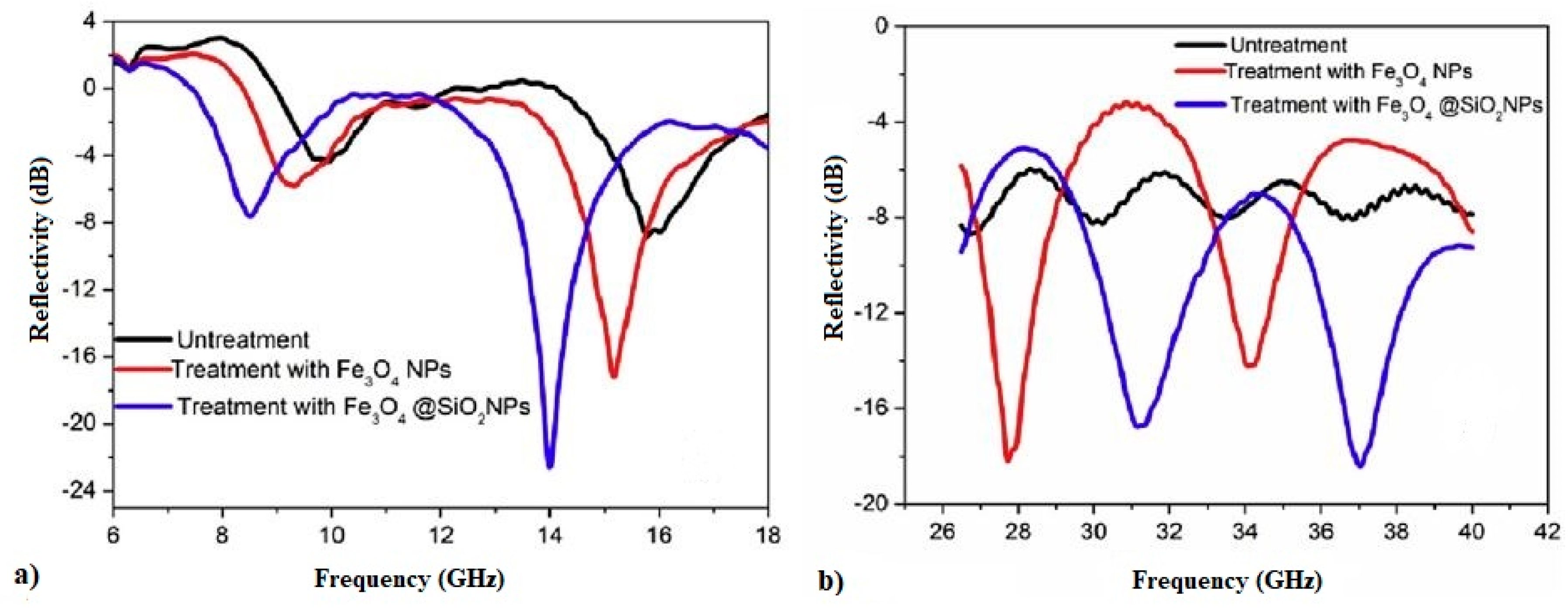 Materials 12 00326 g022
