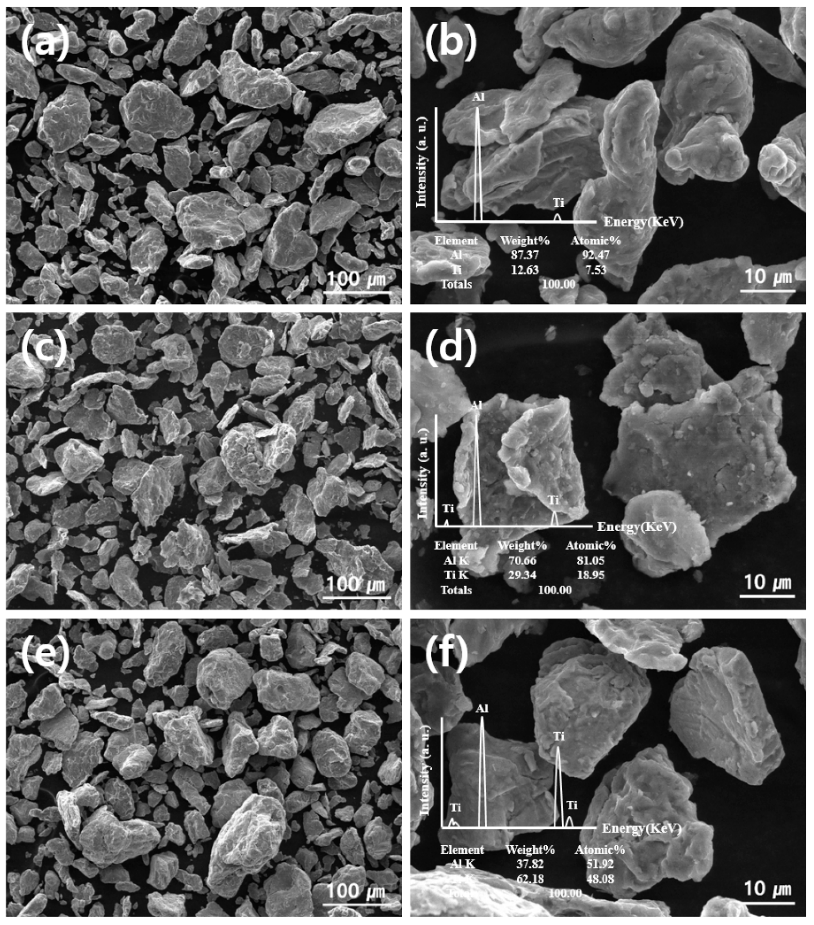 Materials 12 00331 g003