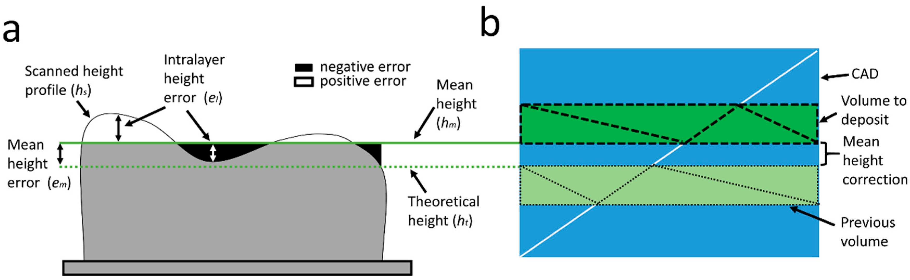 Materials 12 00352 g002